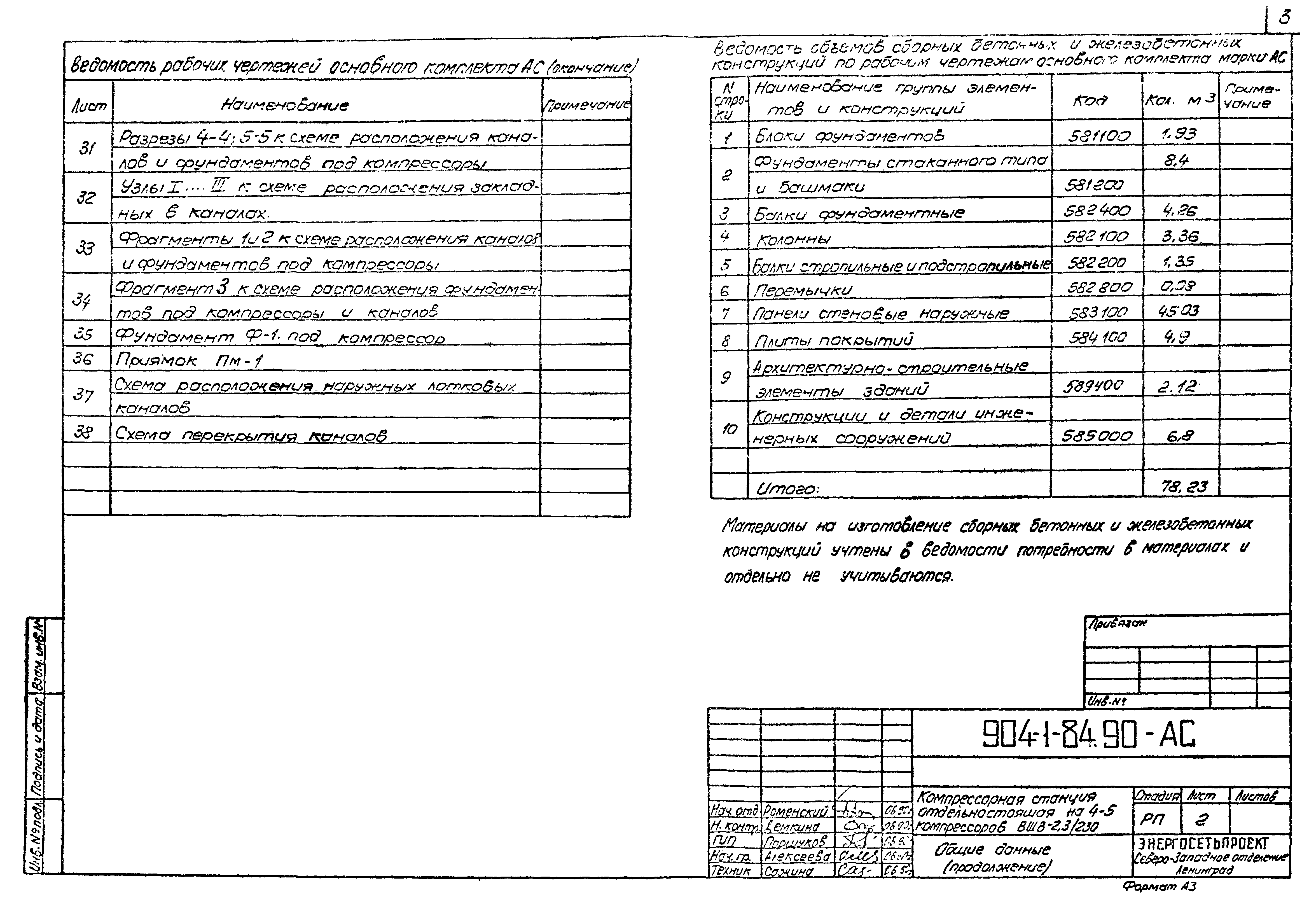 Типовой проект 904-1-84.90
