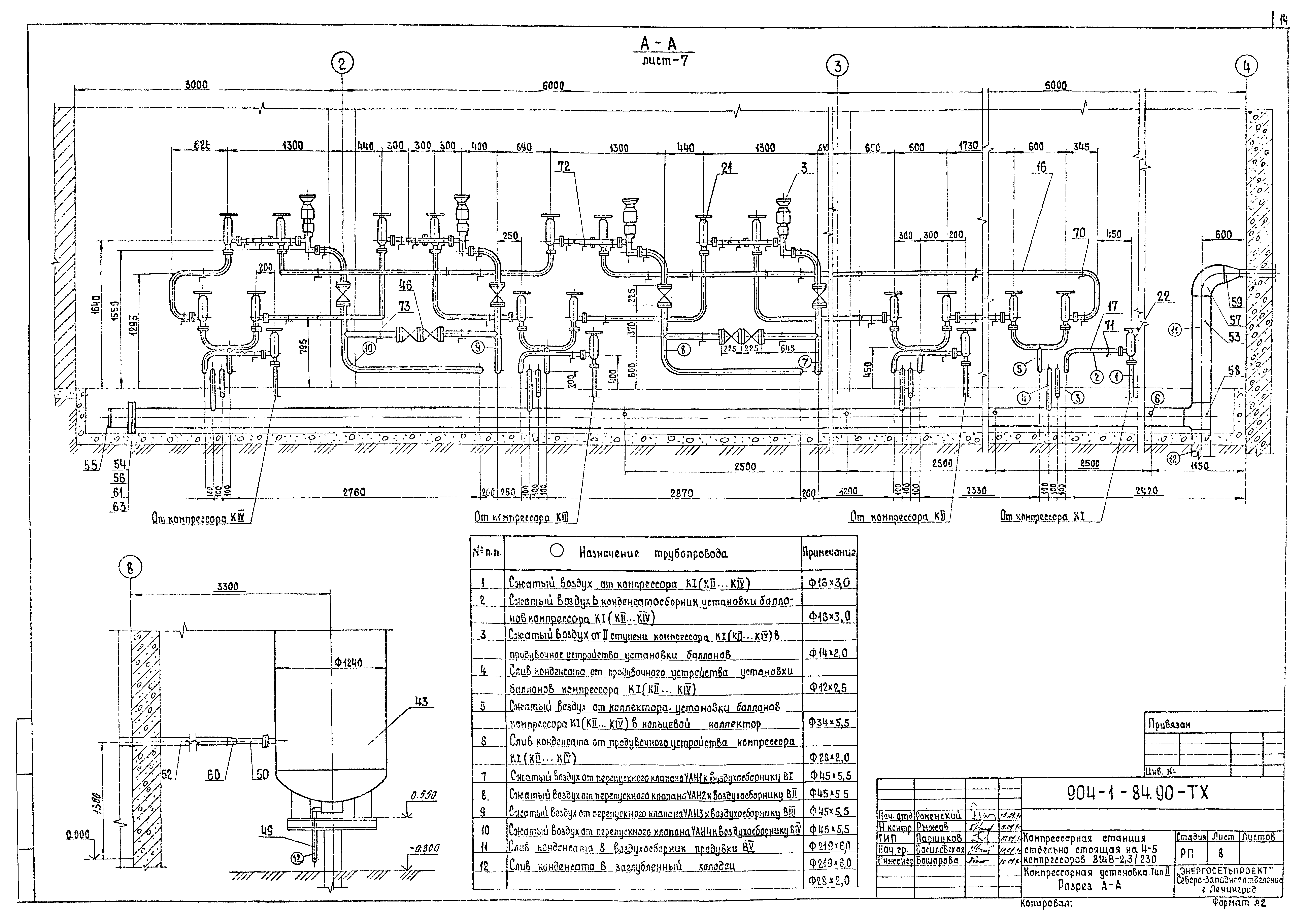 Типовой проект 904-1-84.90
