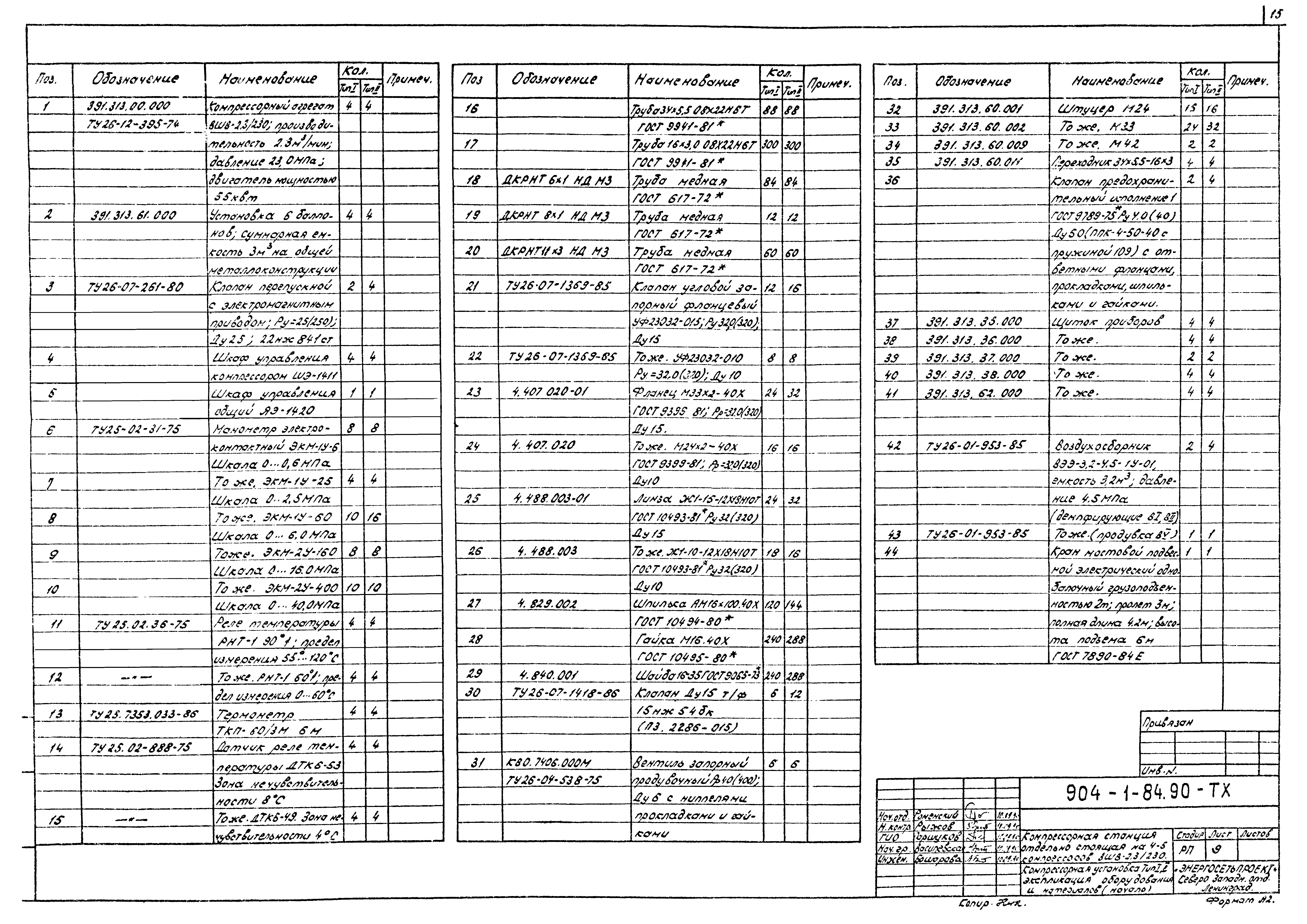 Типовой проект 904-1-84.90