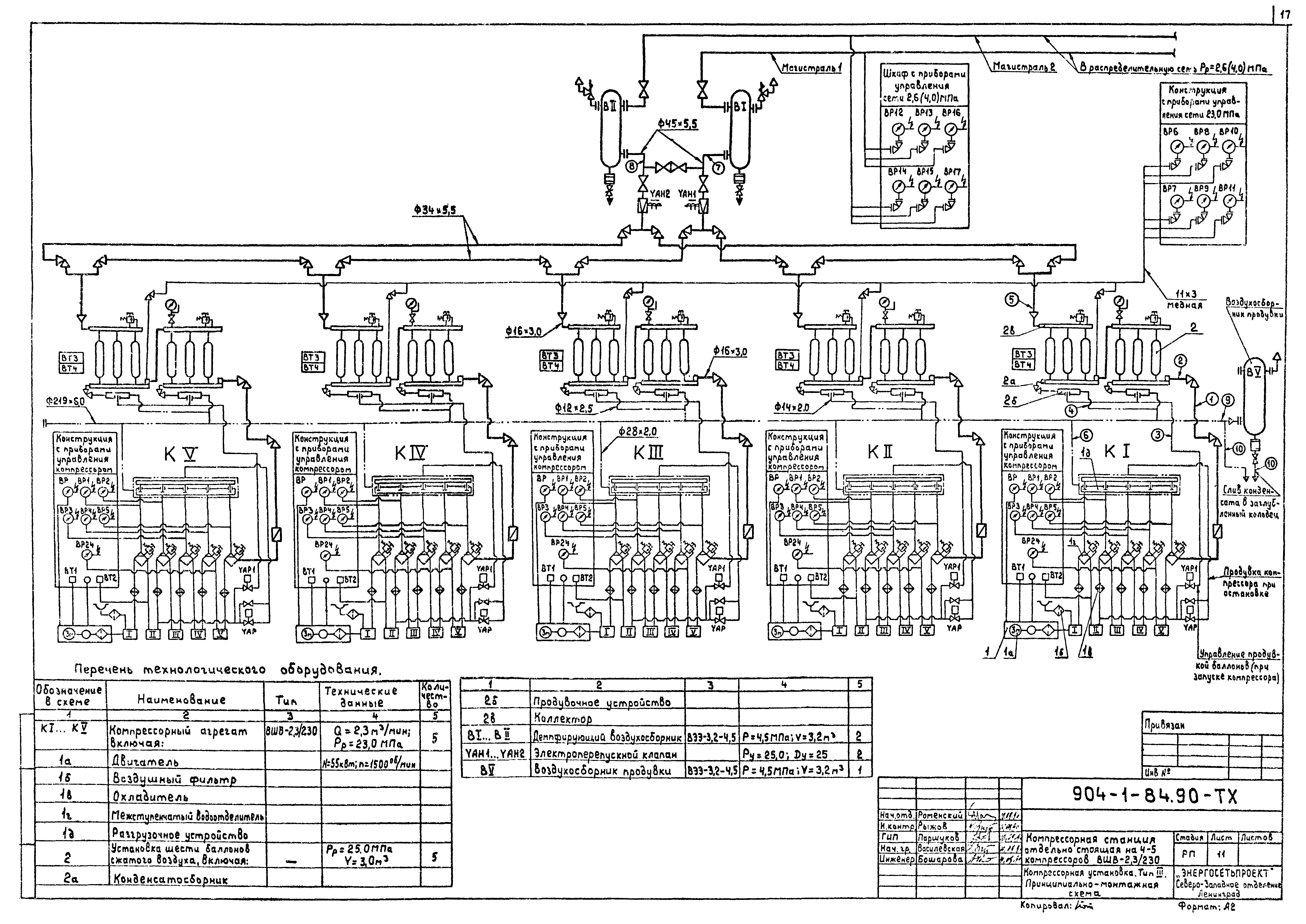 Типовой проект 904-1-84.90