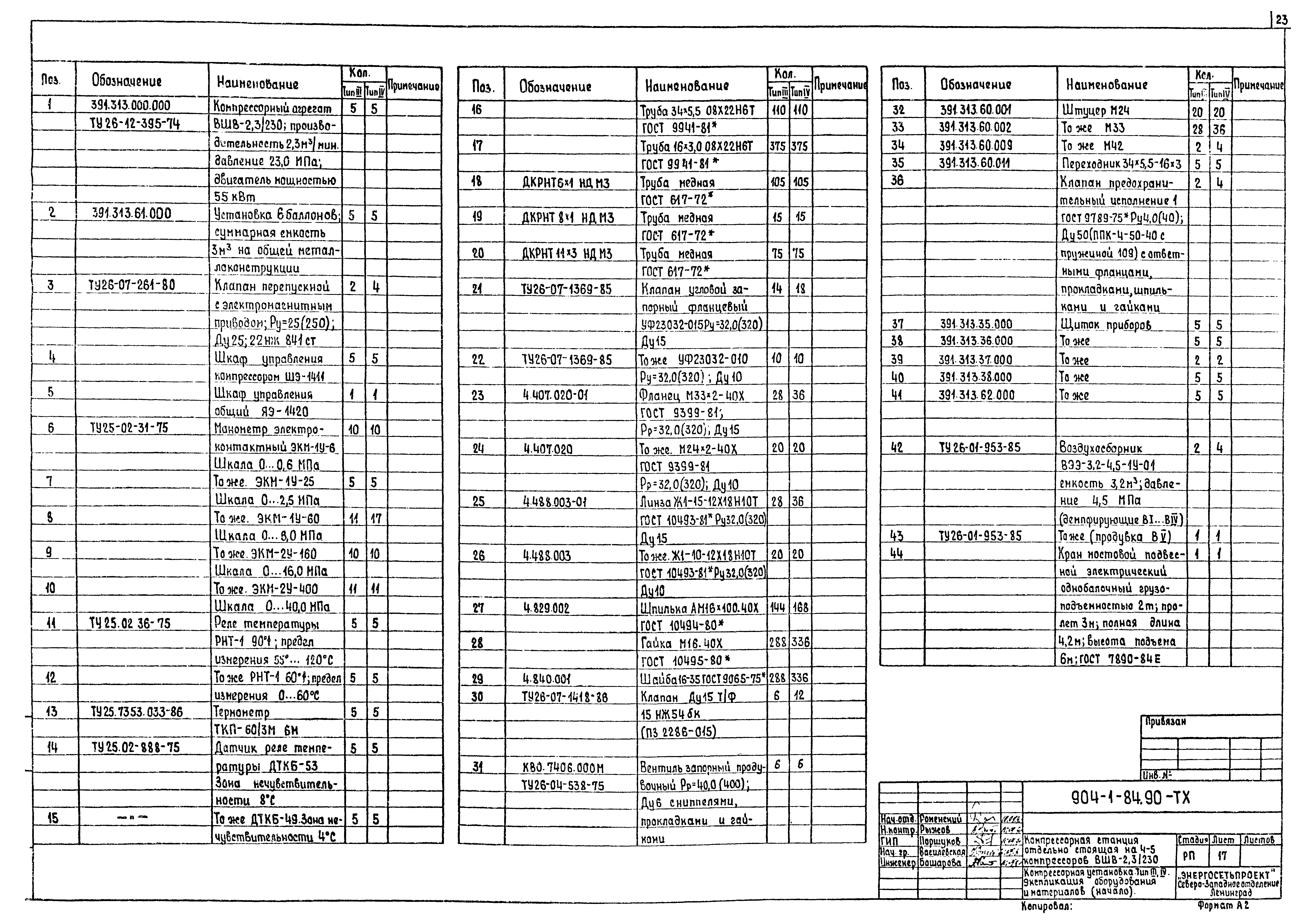 Типовой проект 904-1-84.90