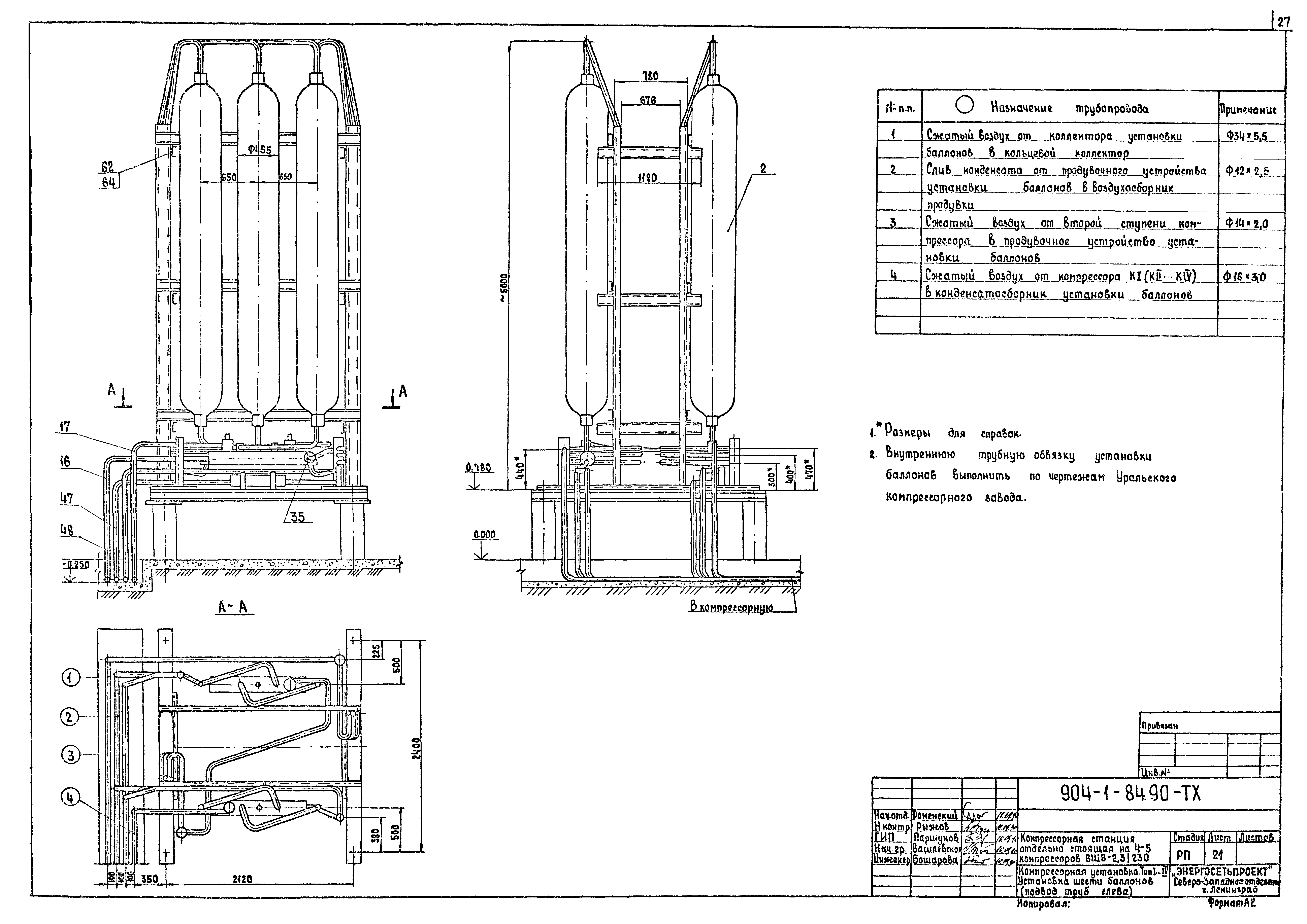 Типовой проект 904-1-84.90