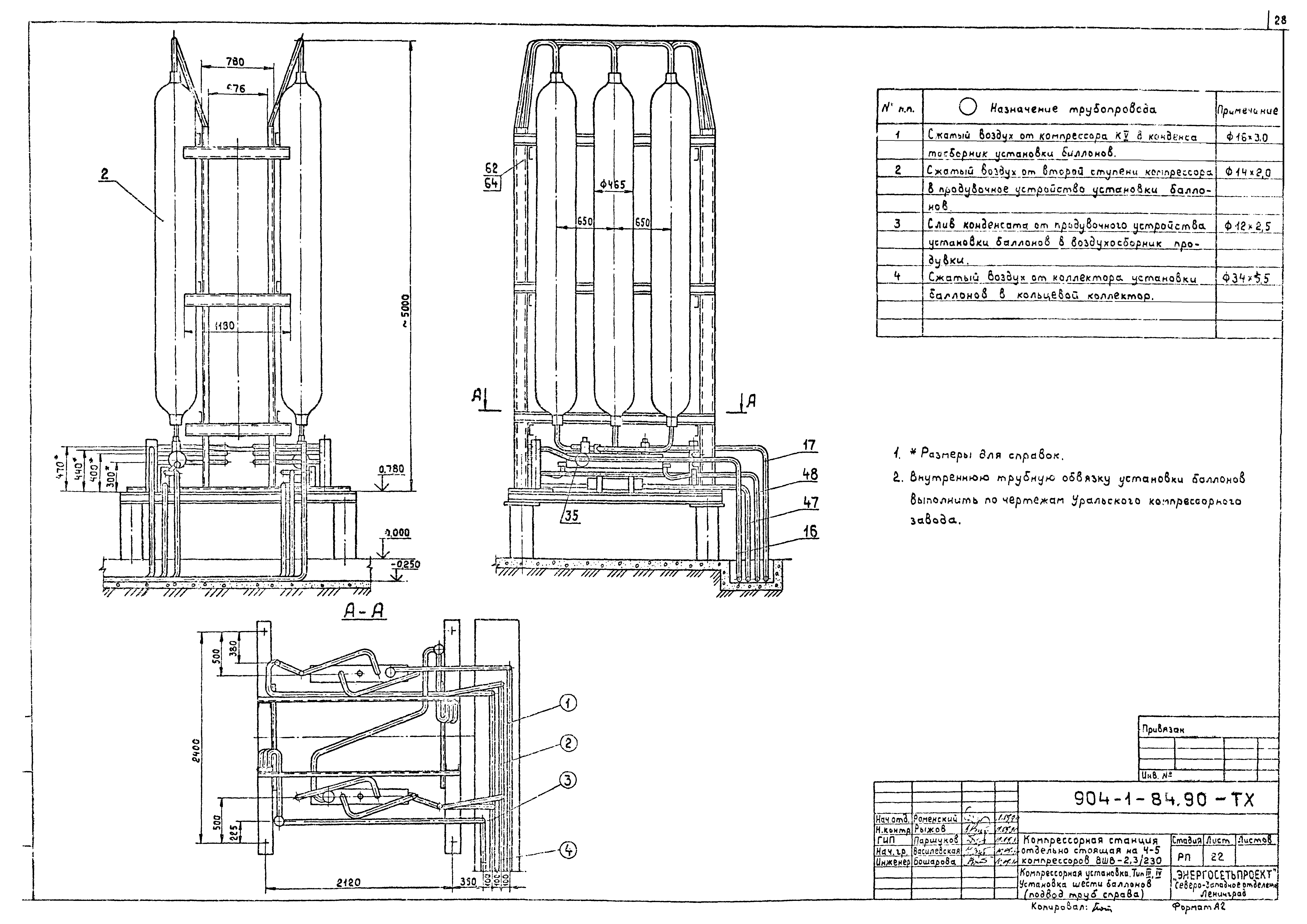 Типовой проект 904-1-84.90