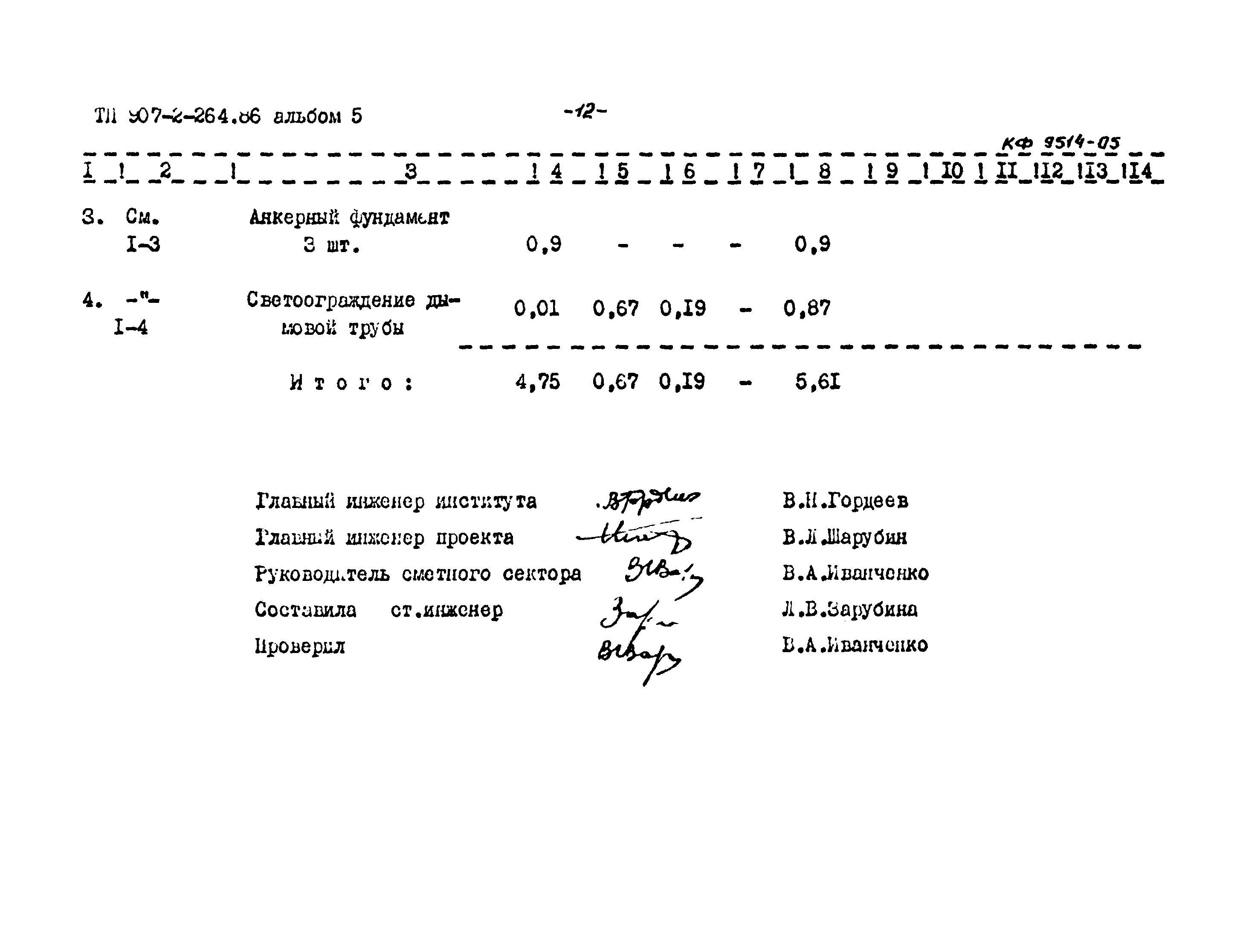 Типовой проект 907-2-264.86