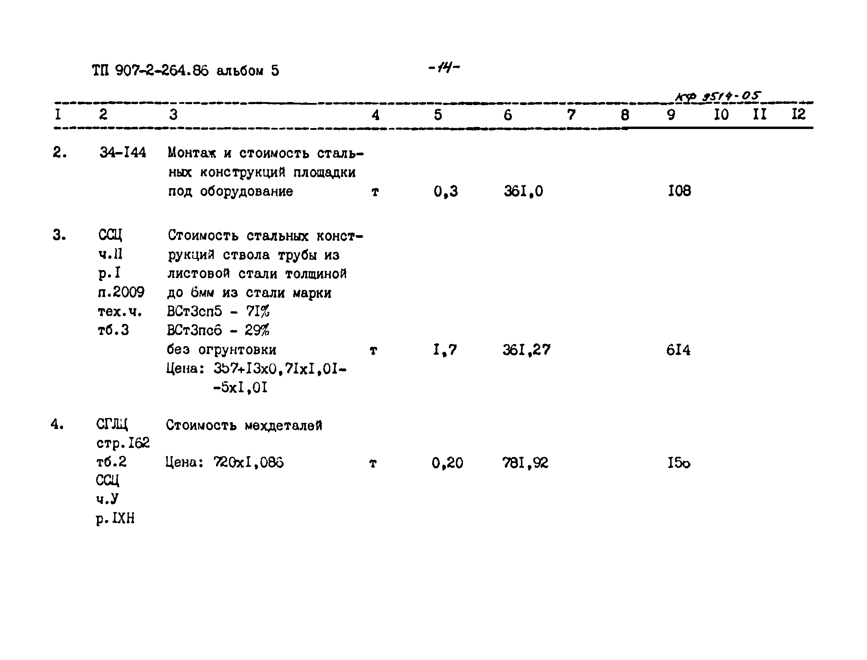 Типовой проект 907-2-264.86