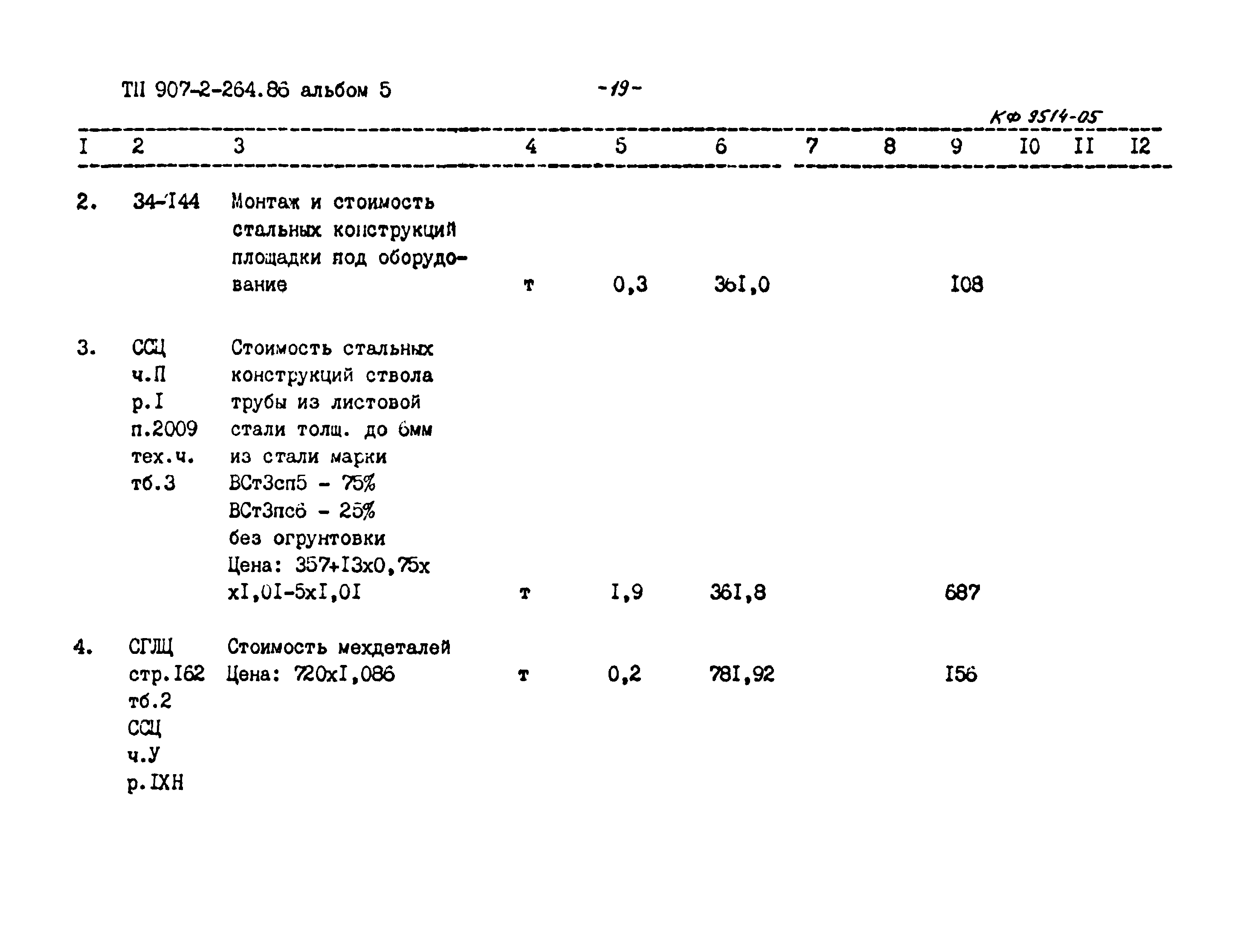 Типовой проект 907-2-264.86