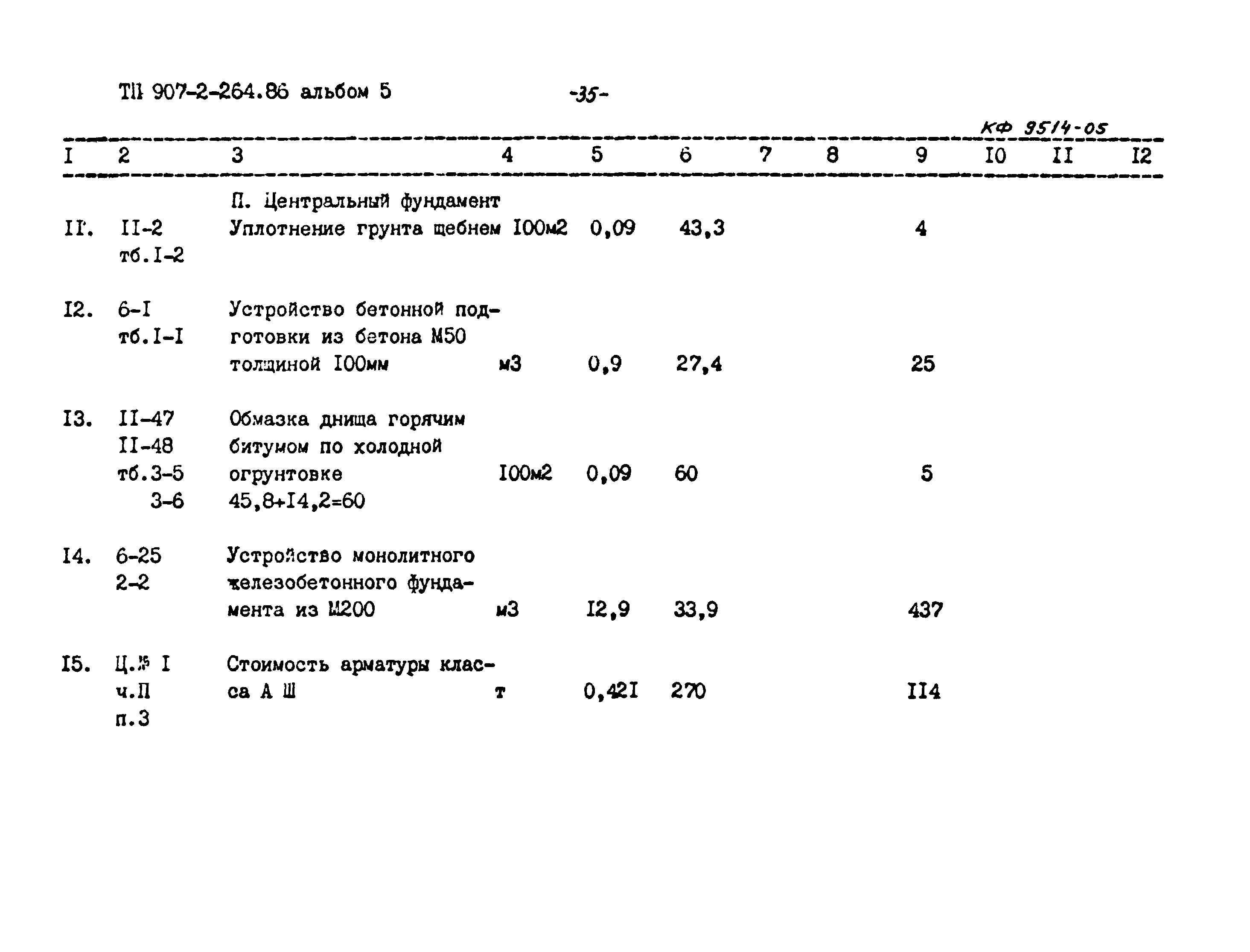 Типовой проект 907-2-264.86