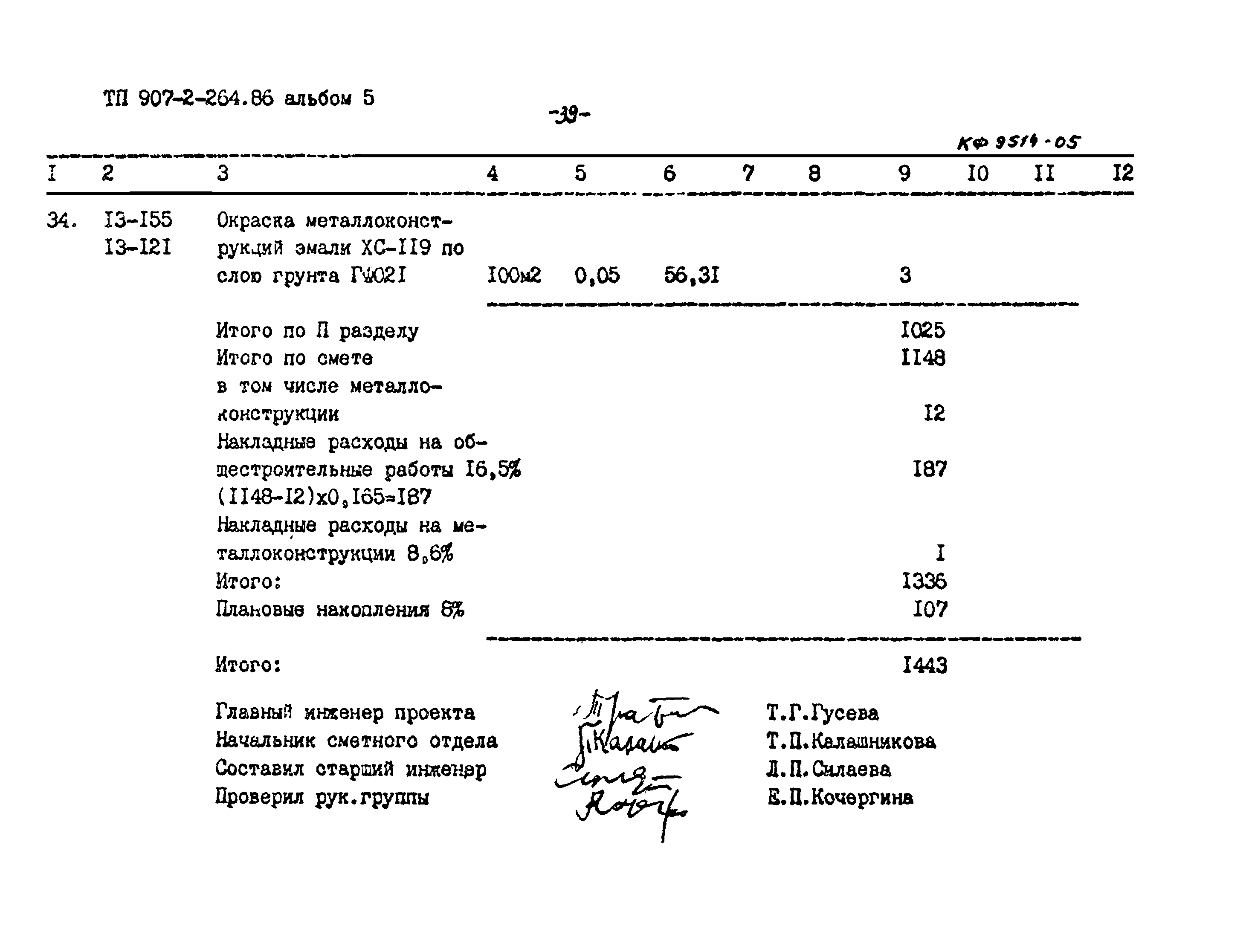 Типовой проект 907-2-264.86