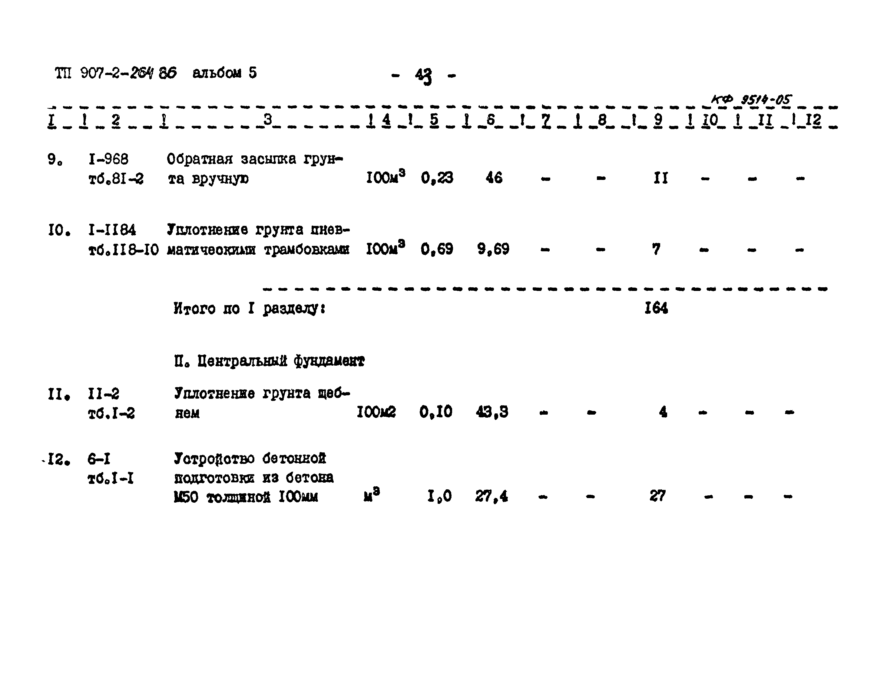 Типовой проект 907-2-264.86