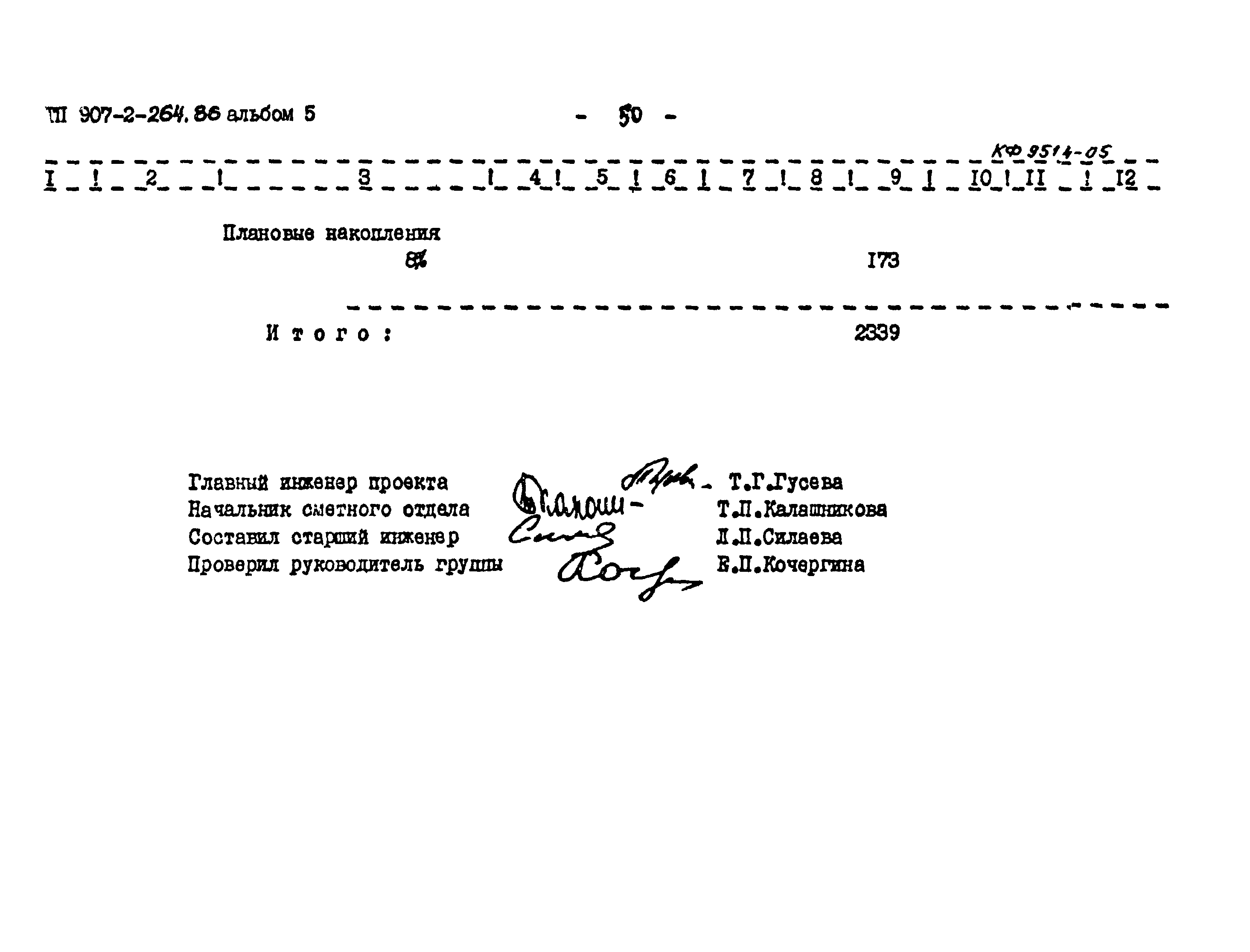 Типовой проект 907-2-264.86
