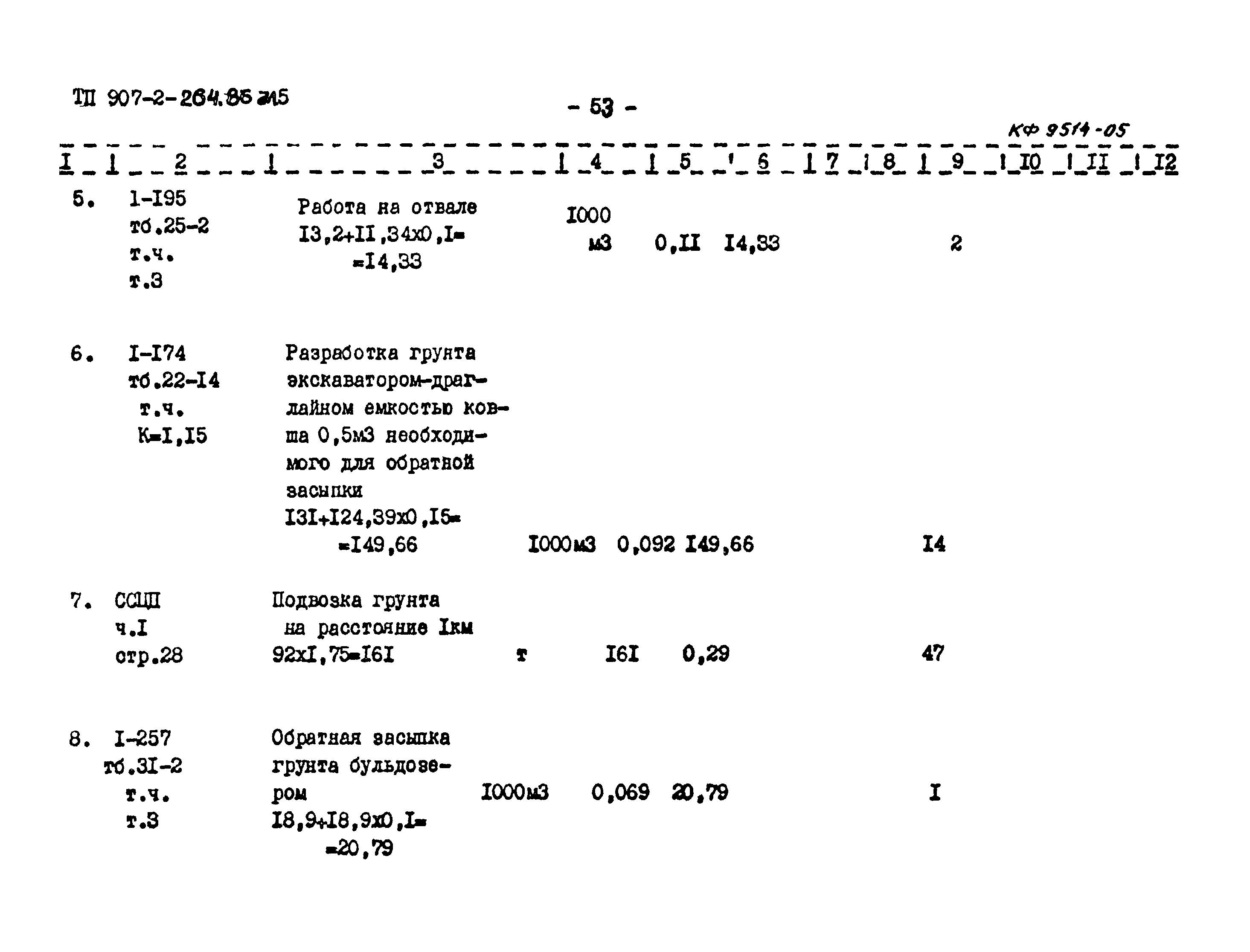 Типовой проект 907-2-264.86