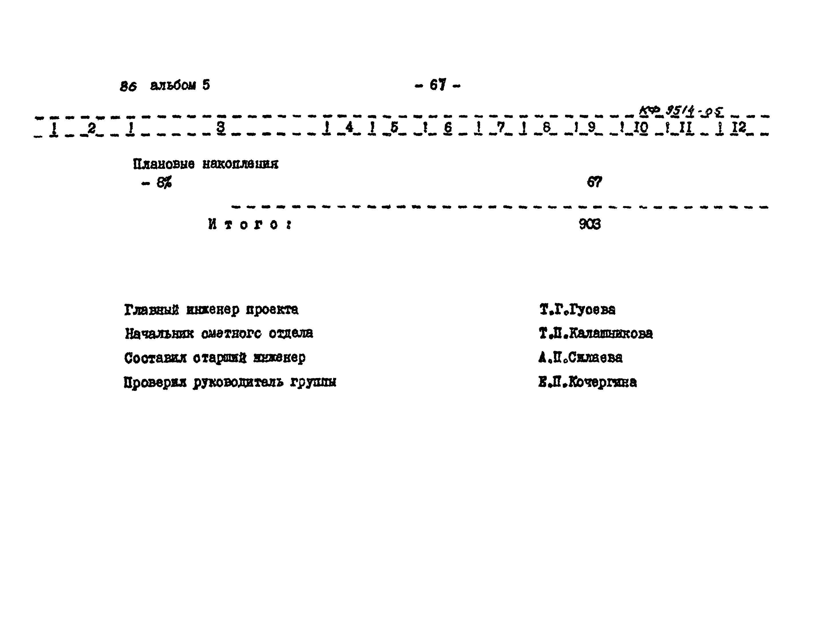 Типовой проект 907-2-264.86