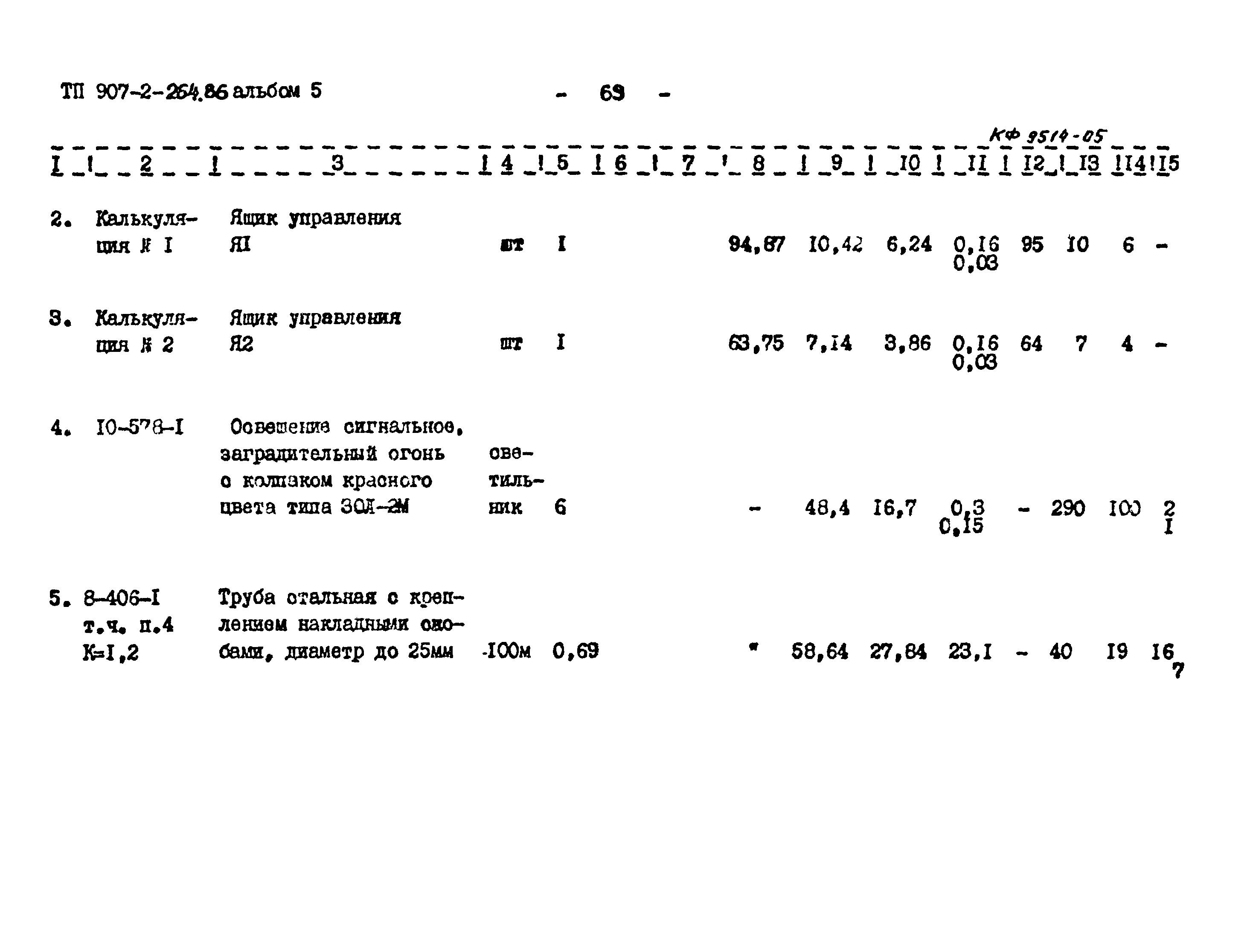 Типовой проект 907-2-264.86