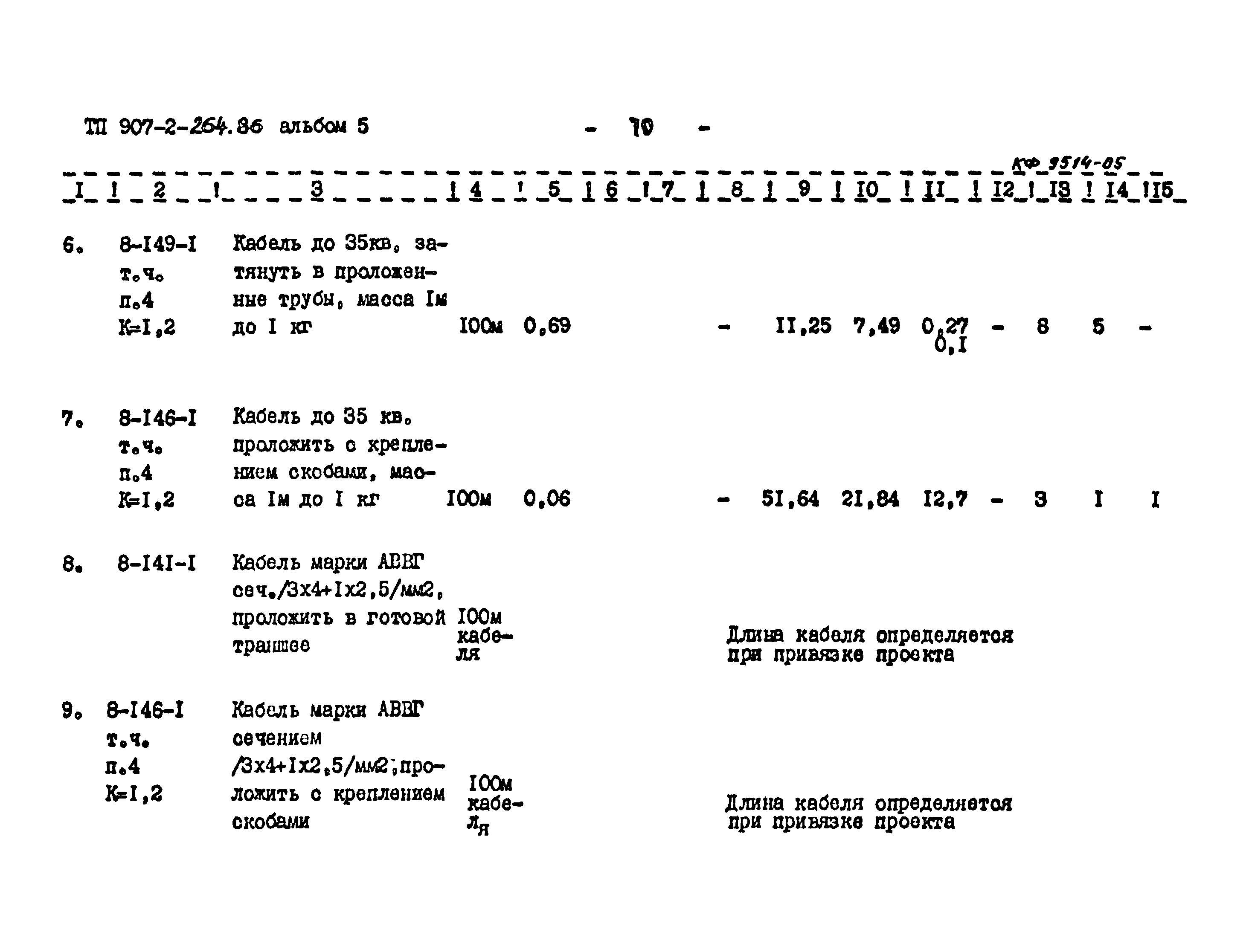 Типовой проект 907-2-264.86