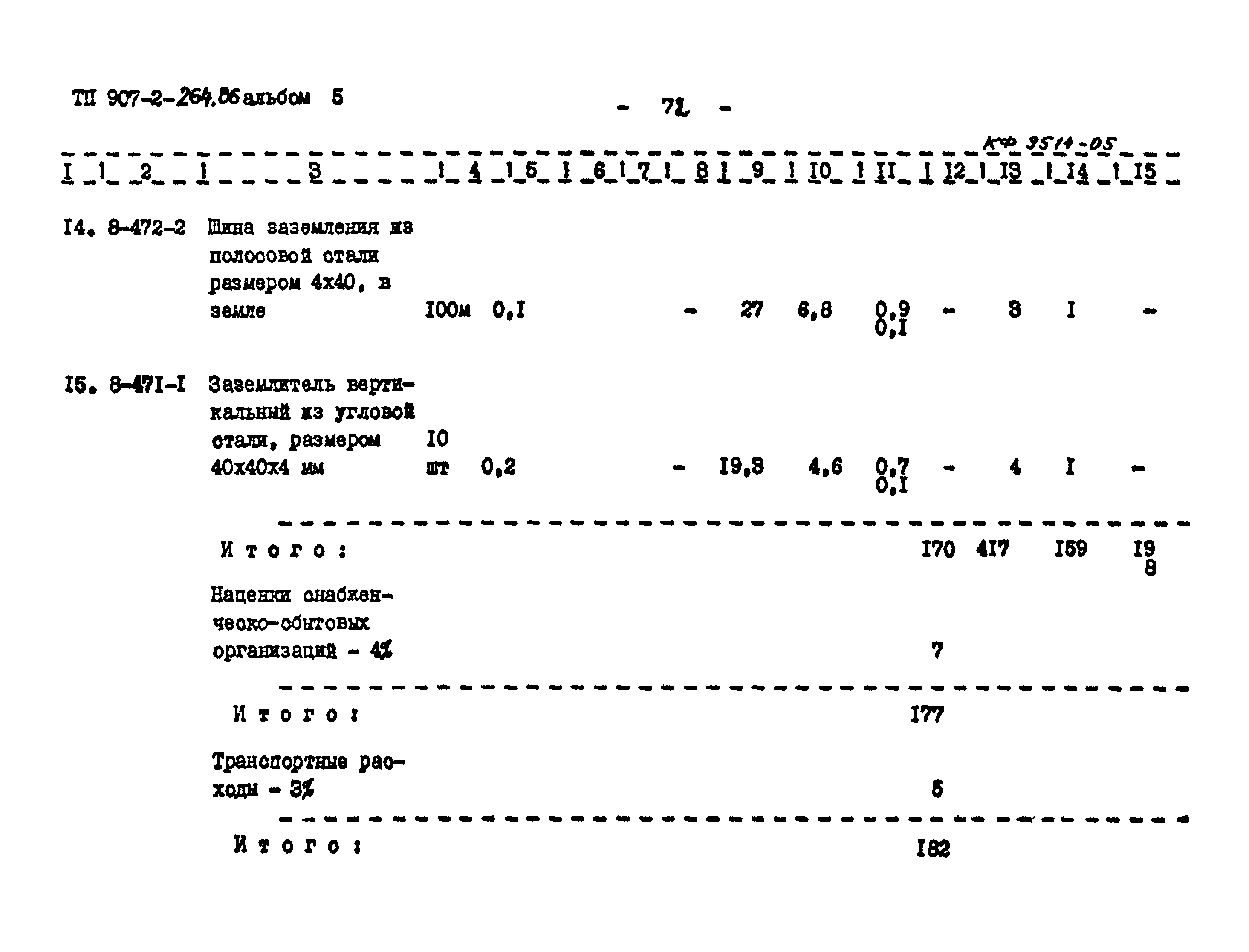 Типовой проект 907-2-264.86