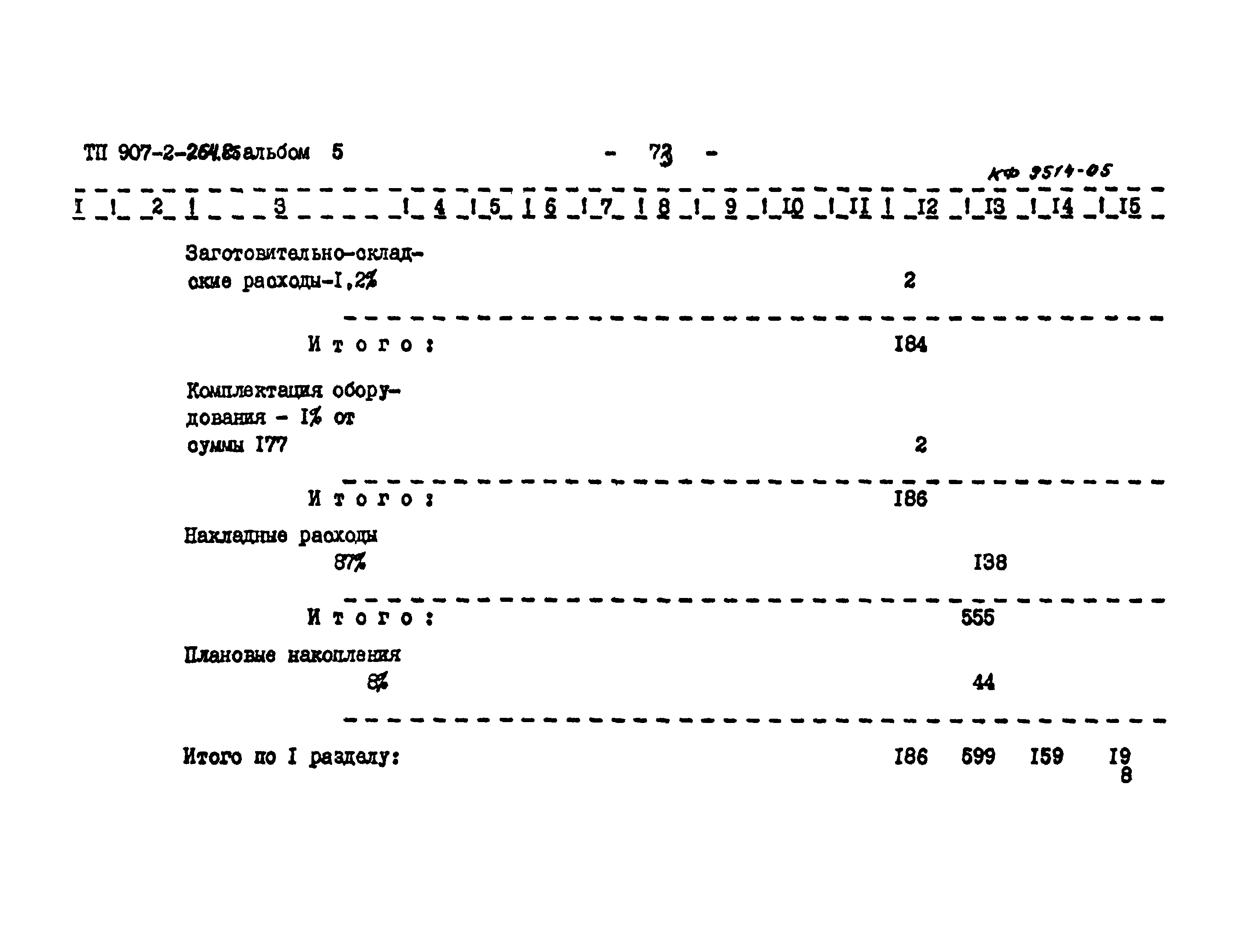 Типовой проект 907-2-264.86