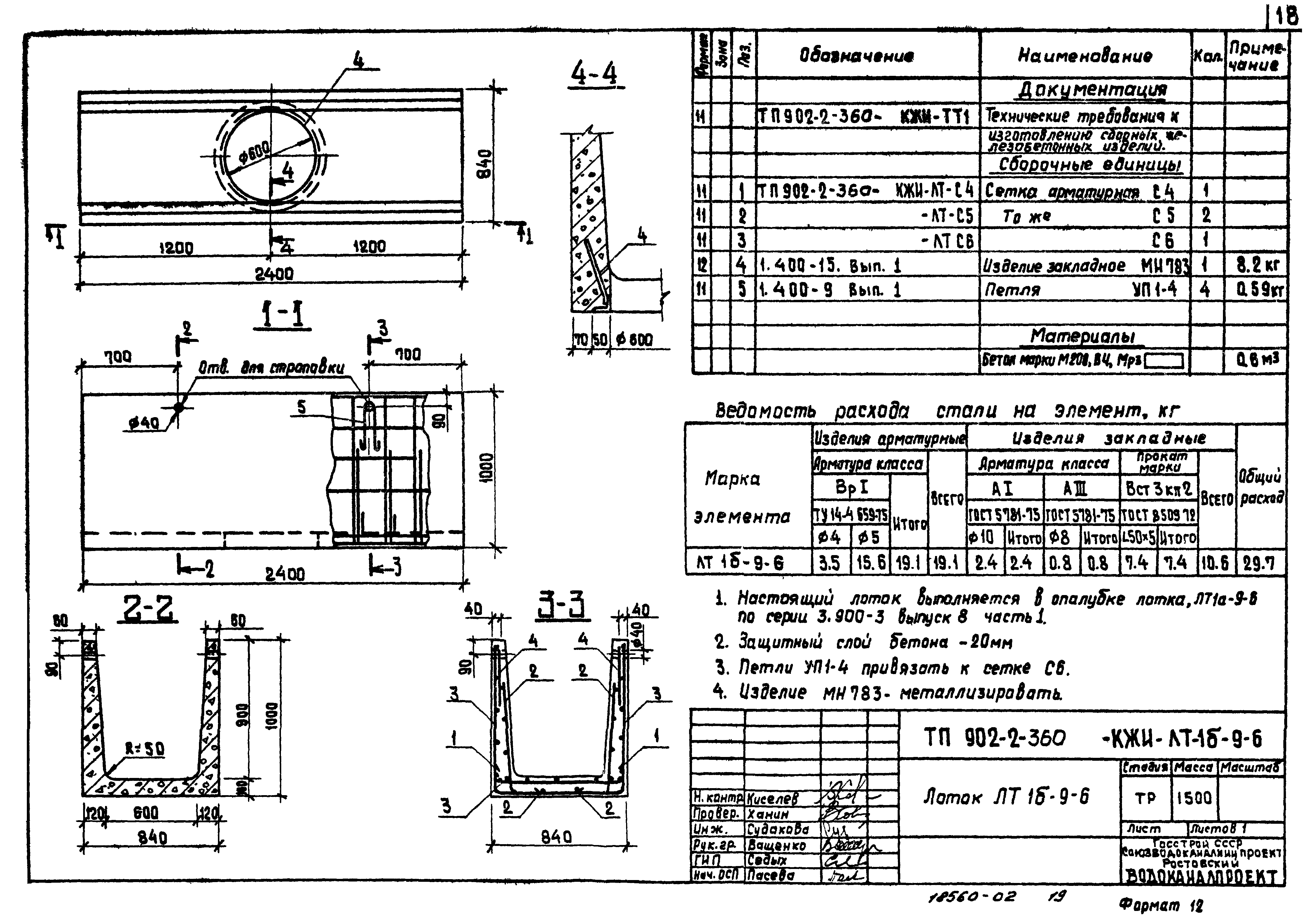 Типовой проект 902-2-360