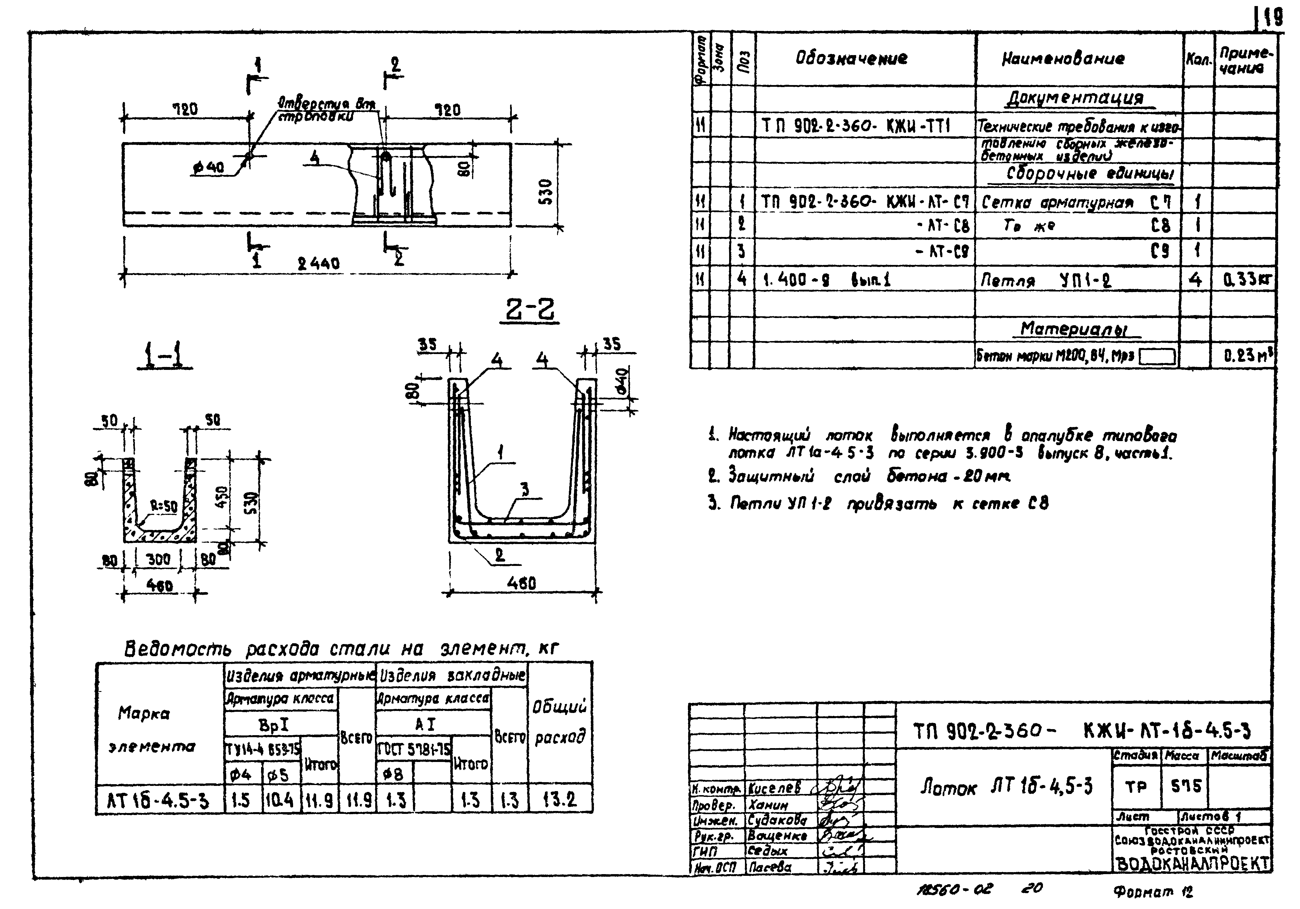 Типовой проект 902-2-360