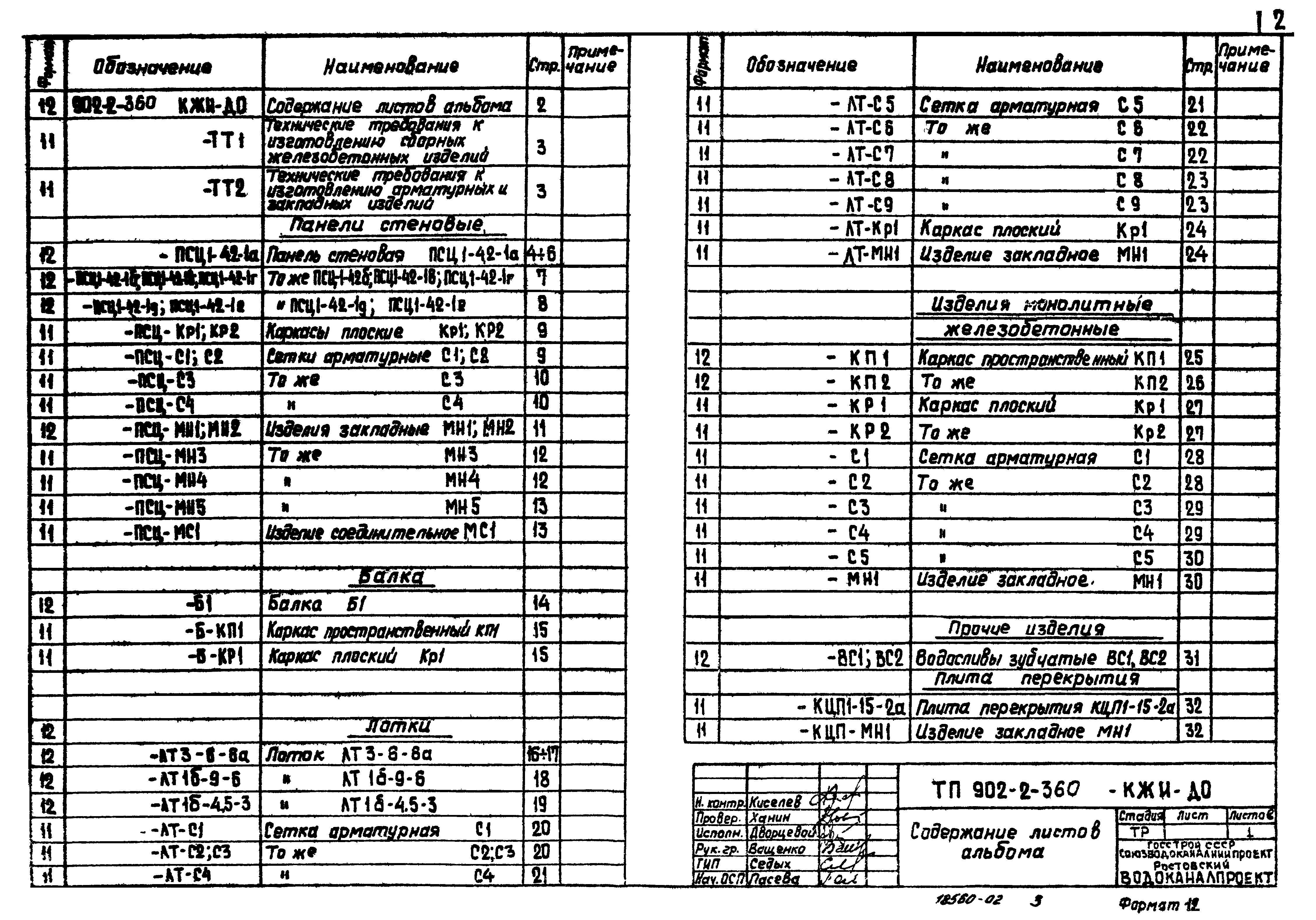 Типовой проект 902-2-360