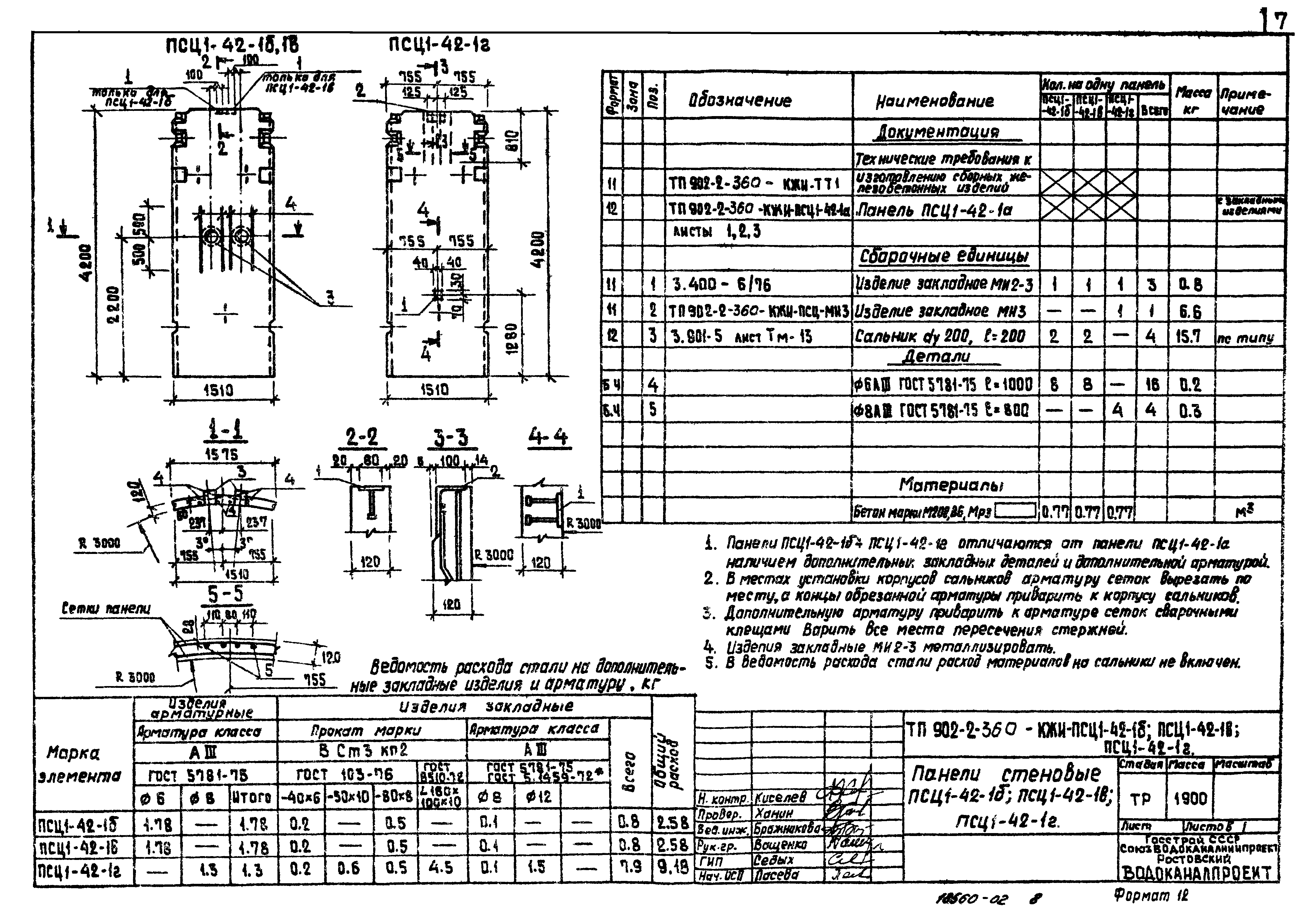 Типовой проект 902-2-360