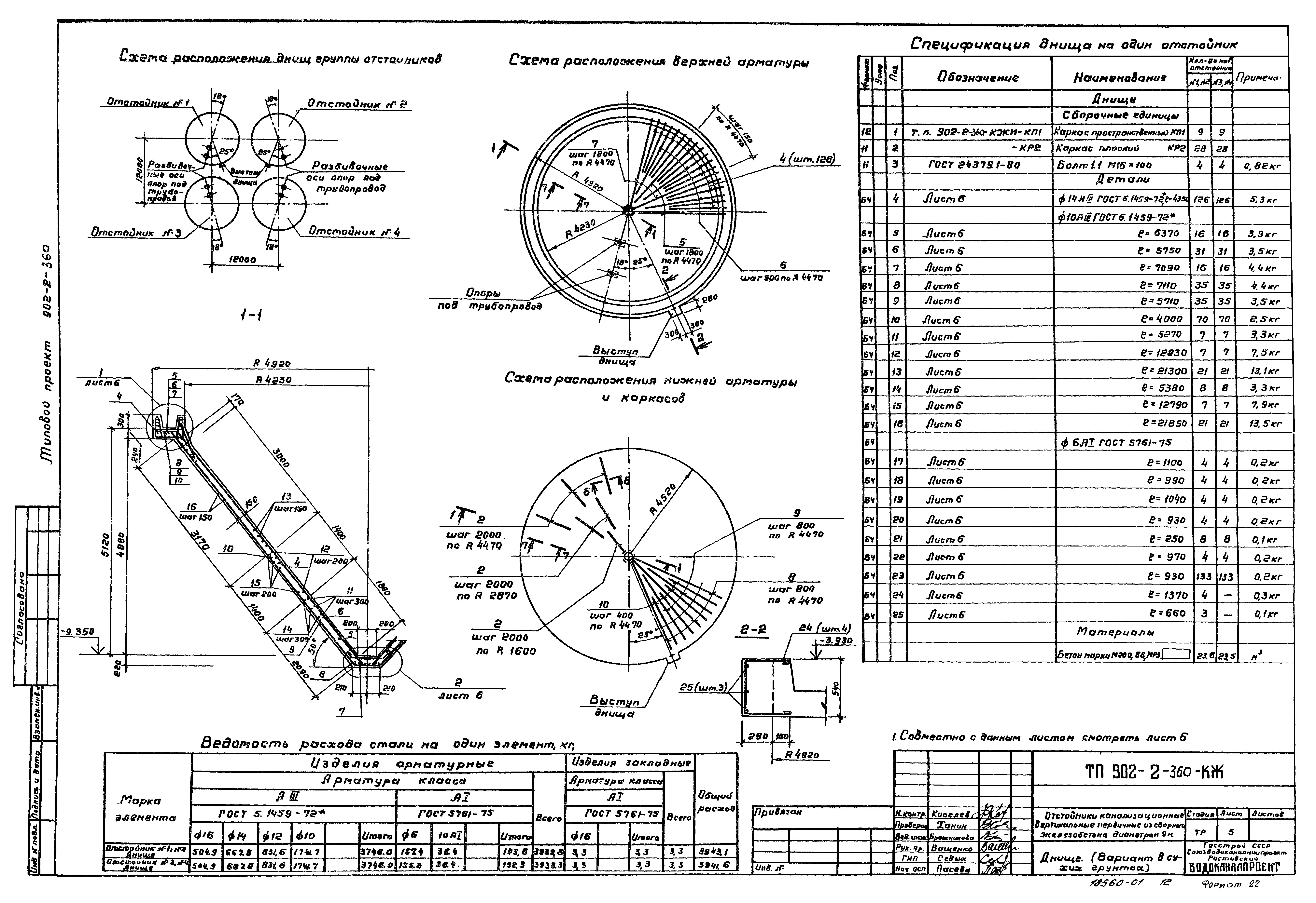 Типовой проект 902-2-360
