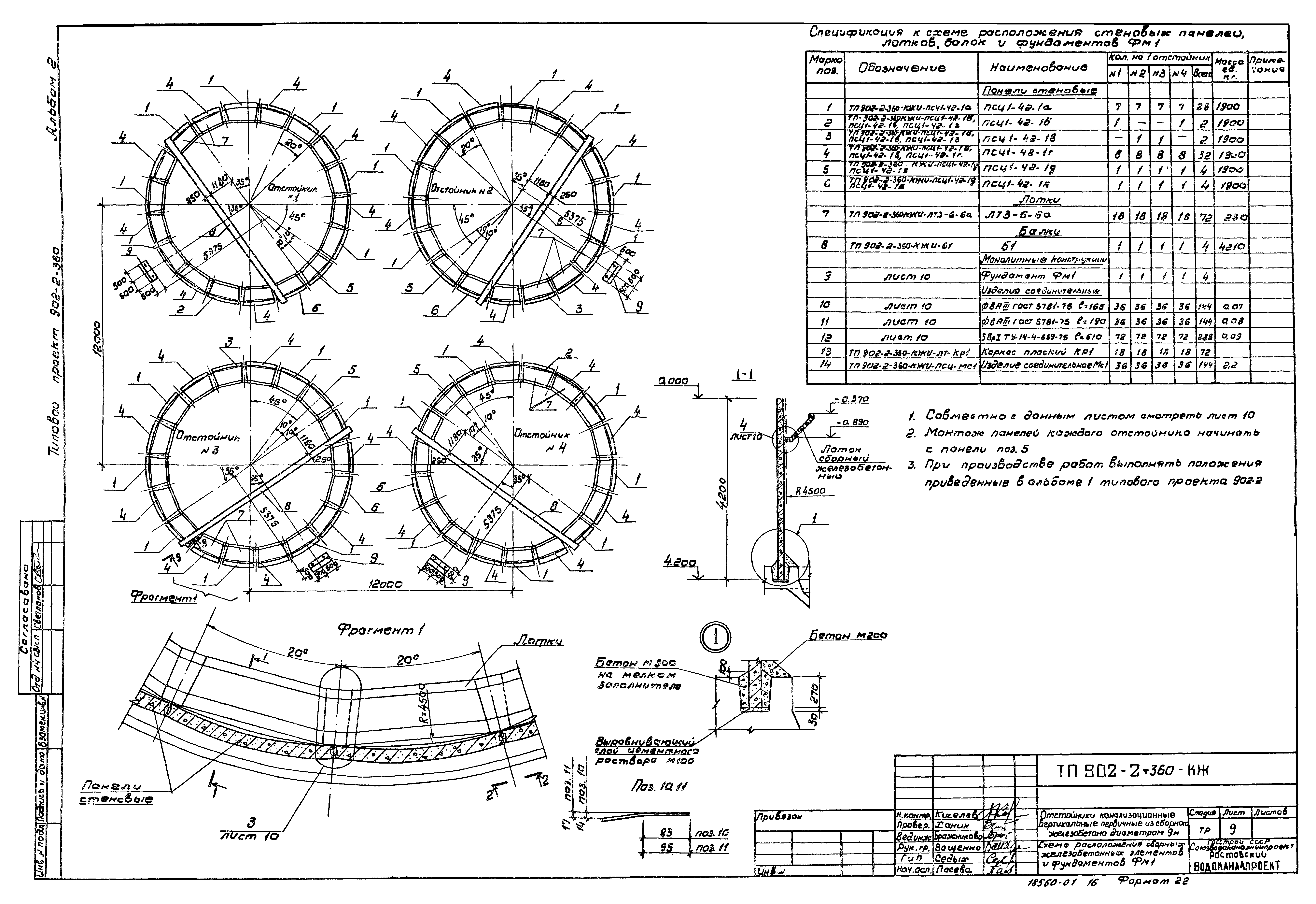 Типовой проект 902-2-360