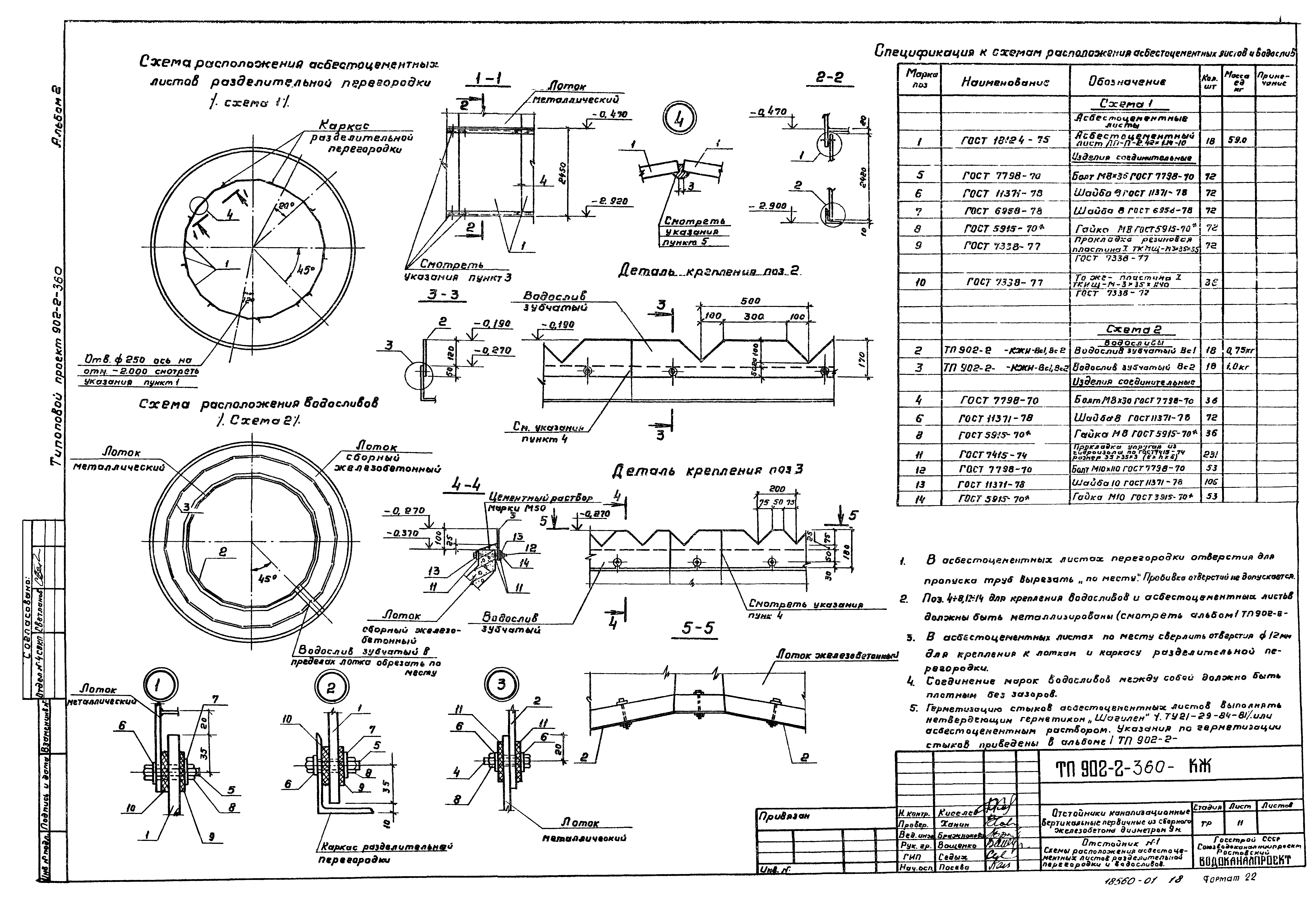 Типовой проект 902-2-360