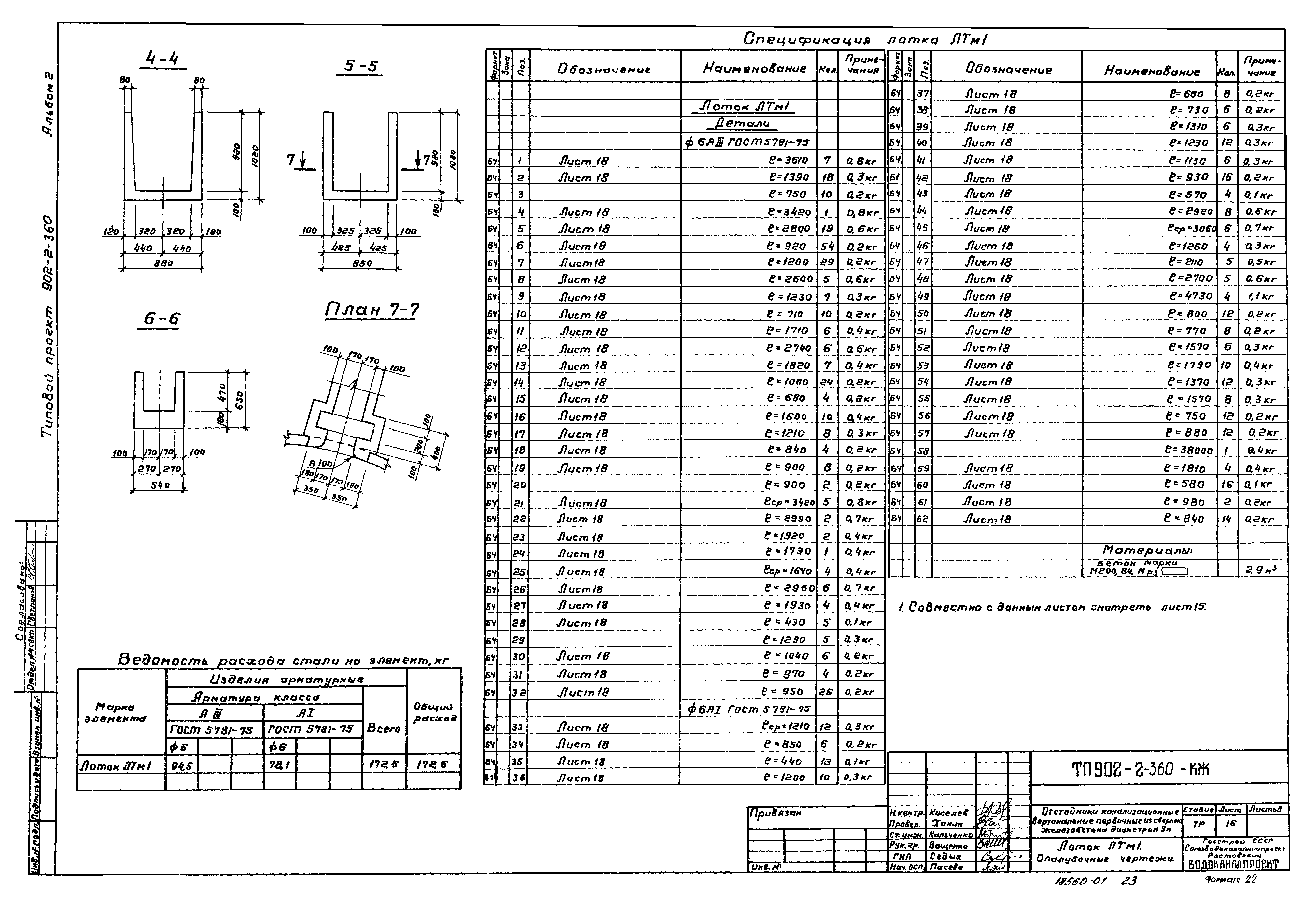 Типовой проект 902-2-360