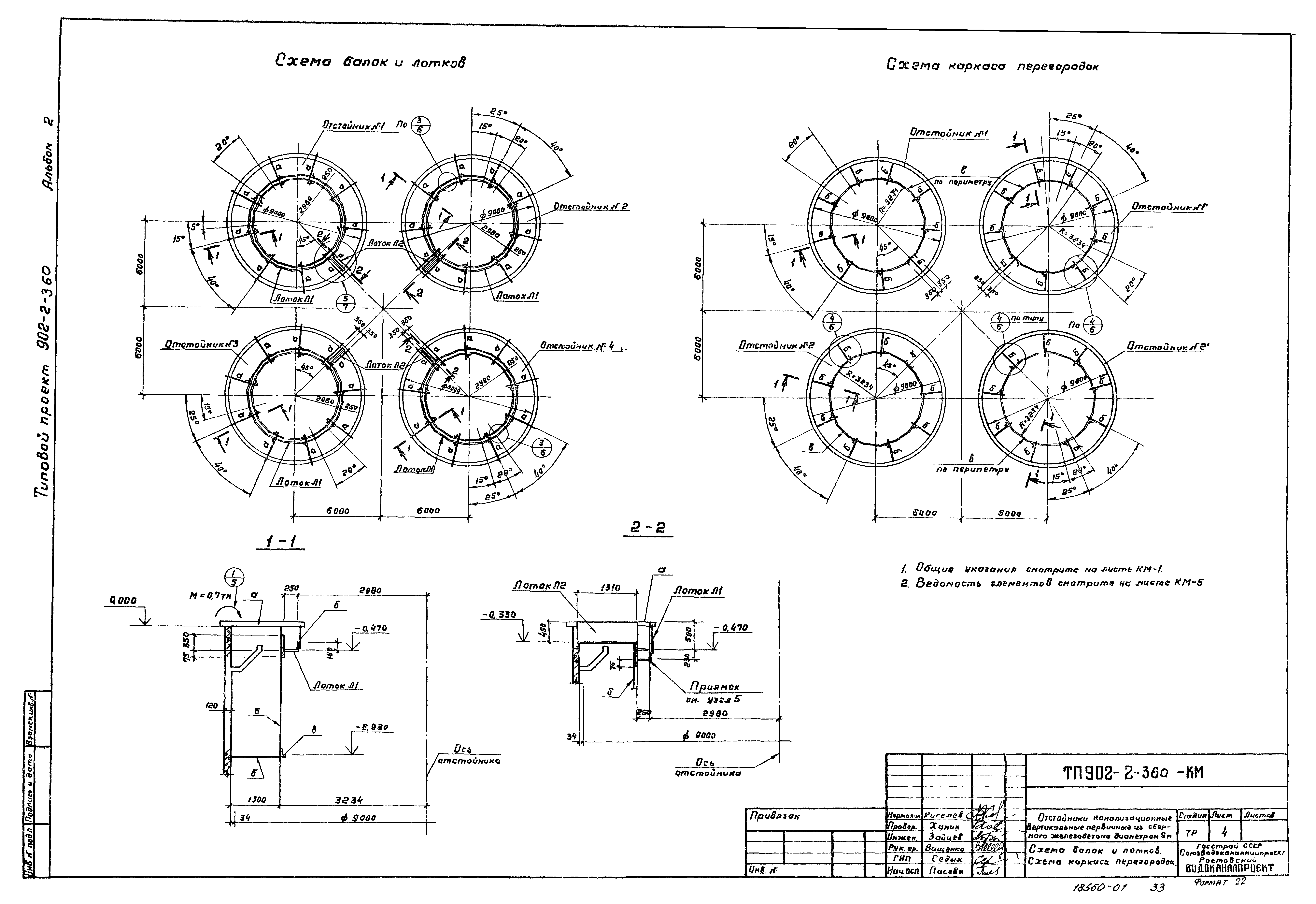 Типовой проект 902-2-360