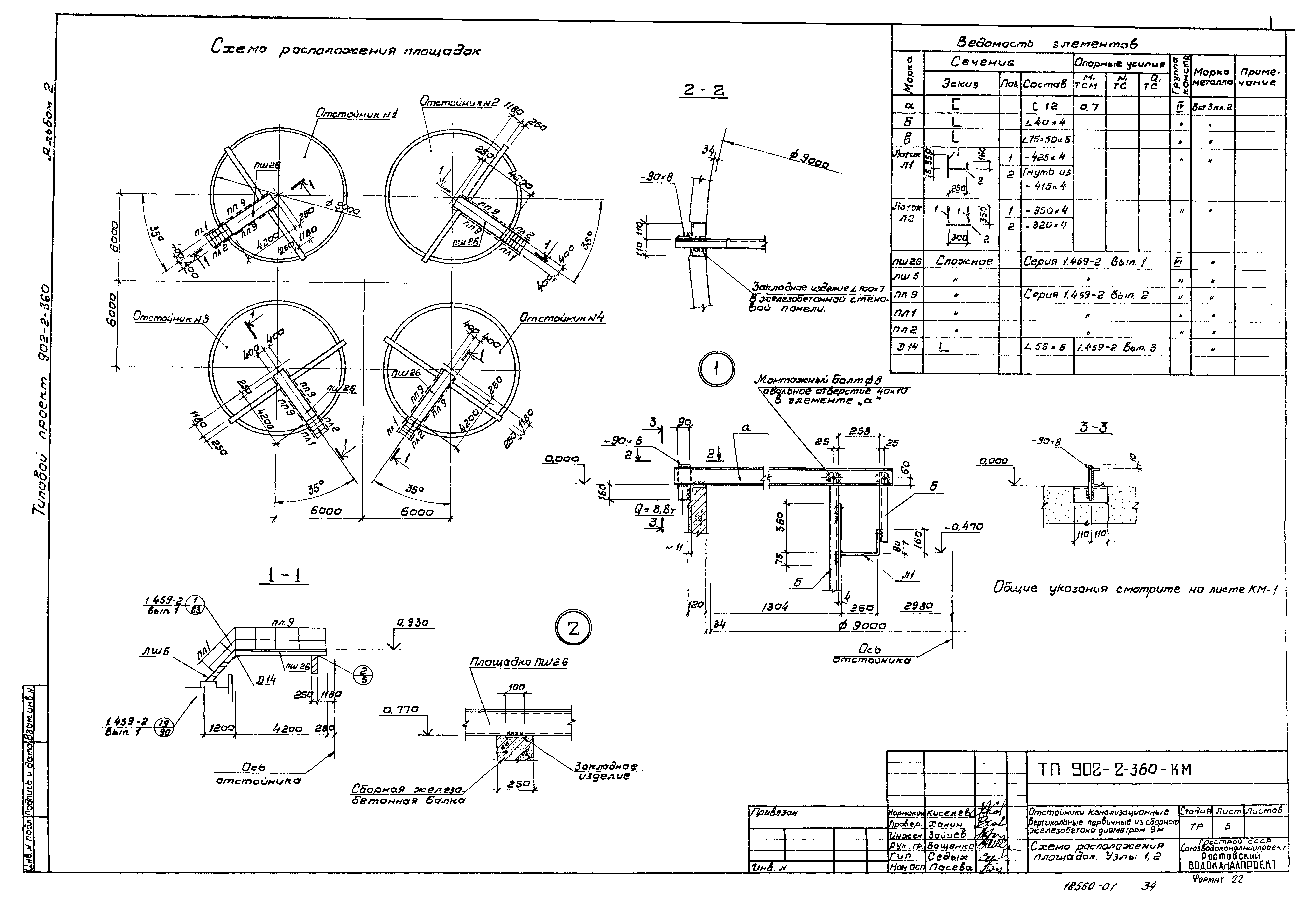 Типовой проект 902-2-360