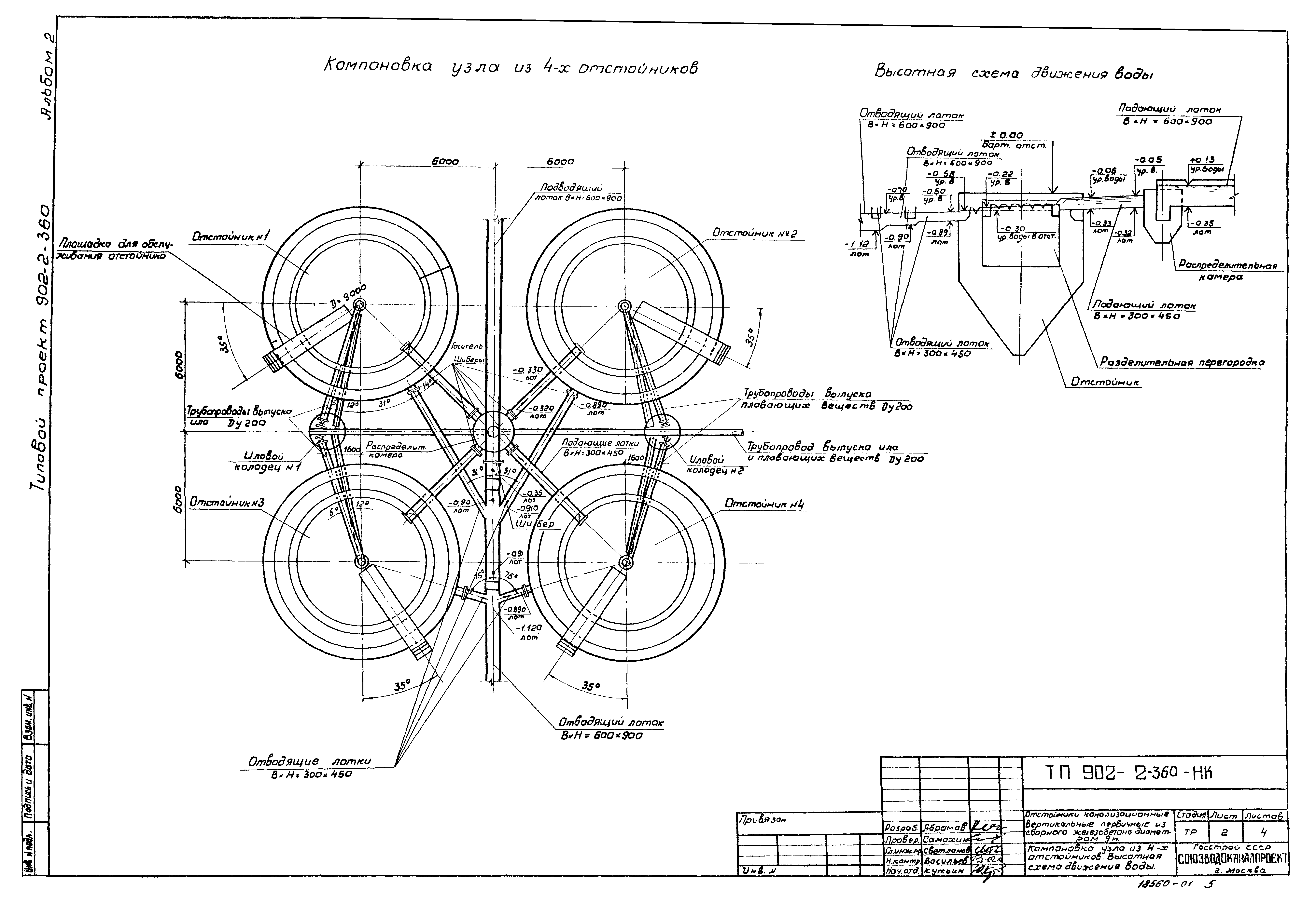Типовой проект 902-2-360
