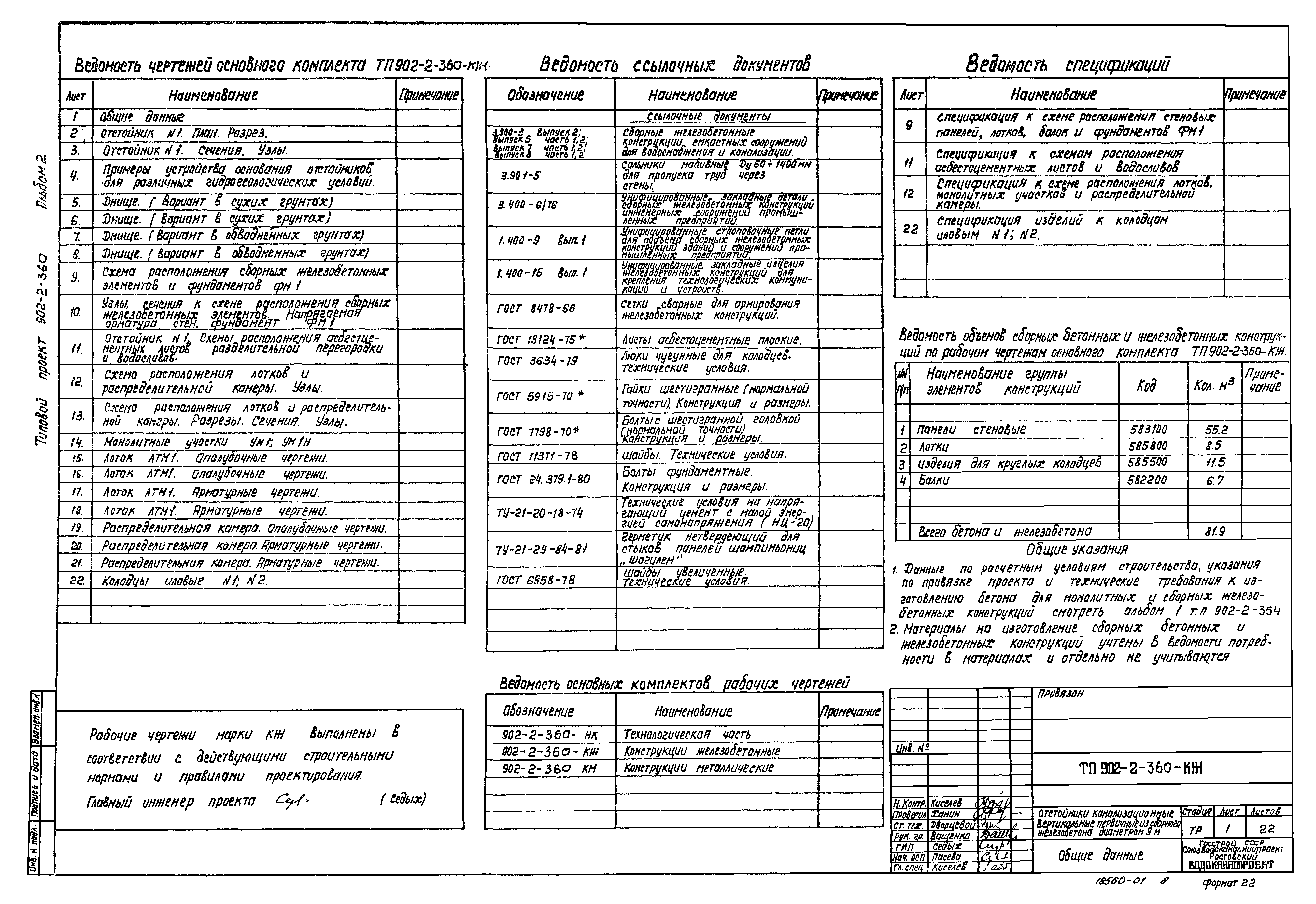 Типовой проект 902-2-360