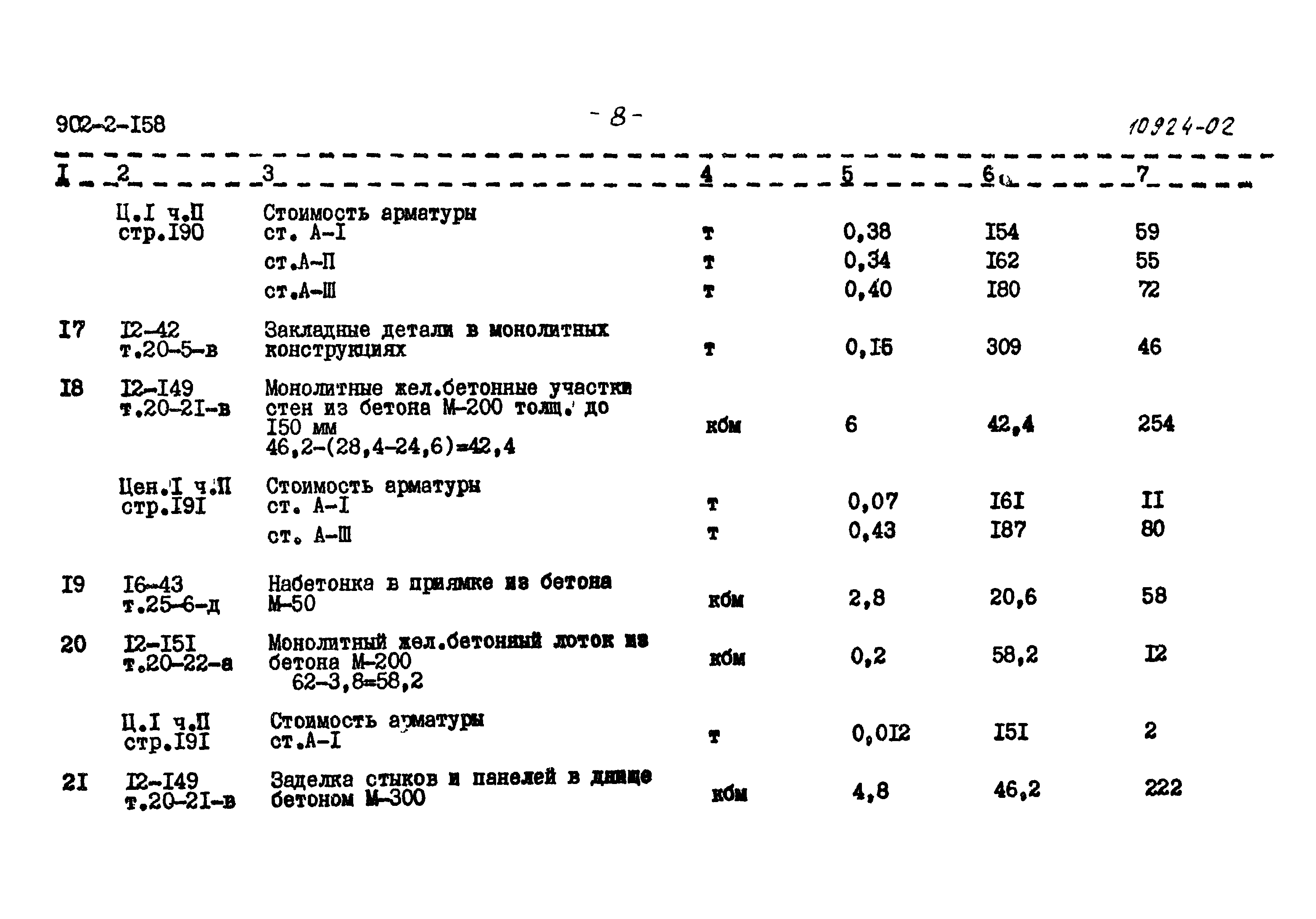 Типовой проект 902-2-158