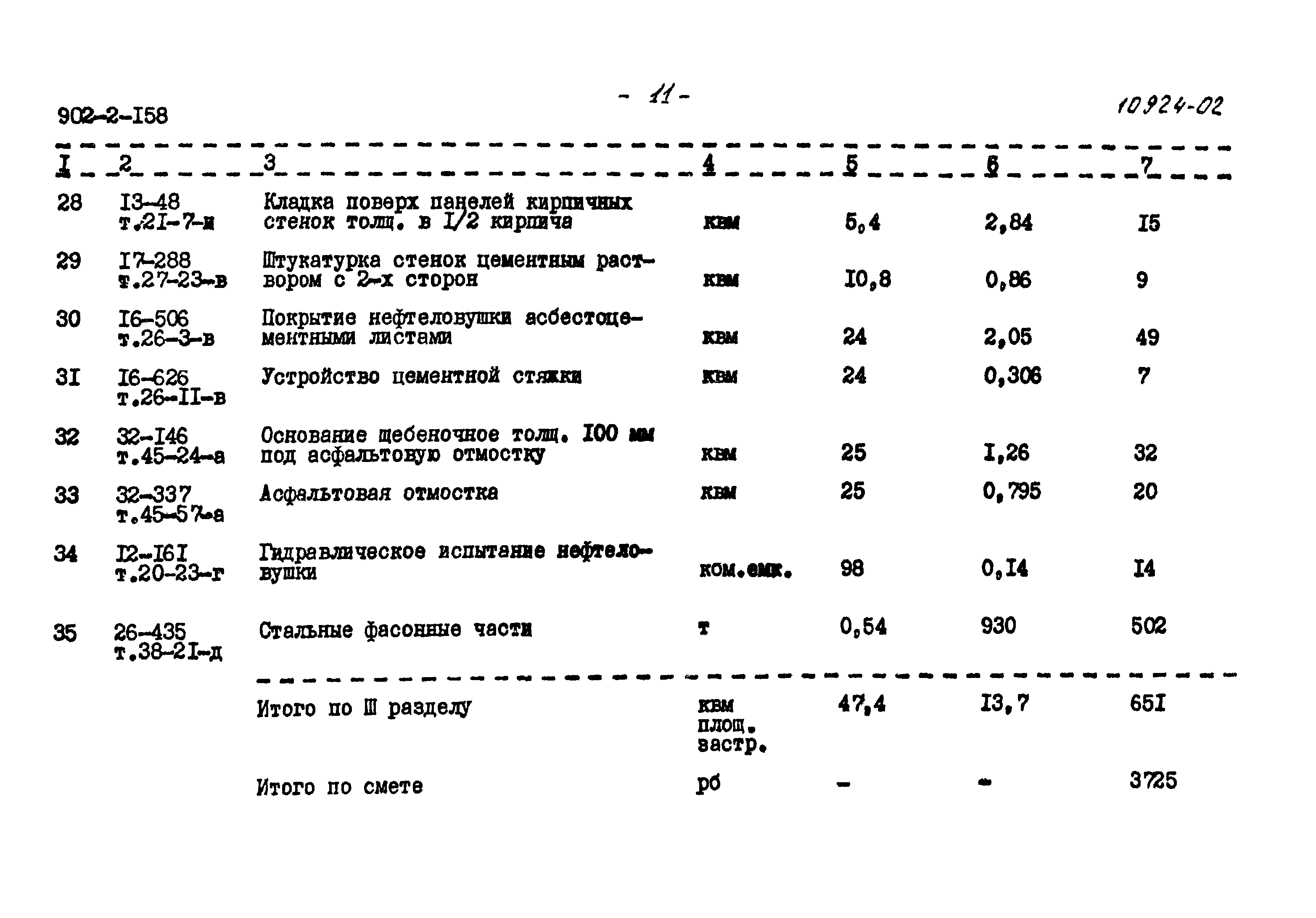 Типовой проект 902-2-158