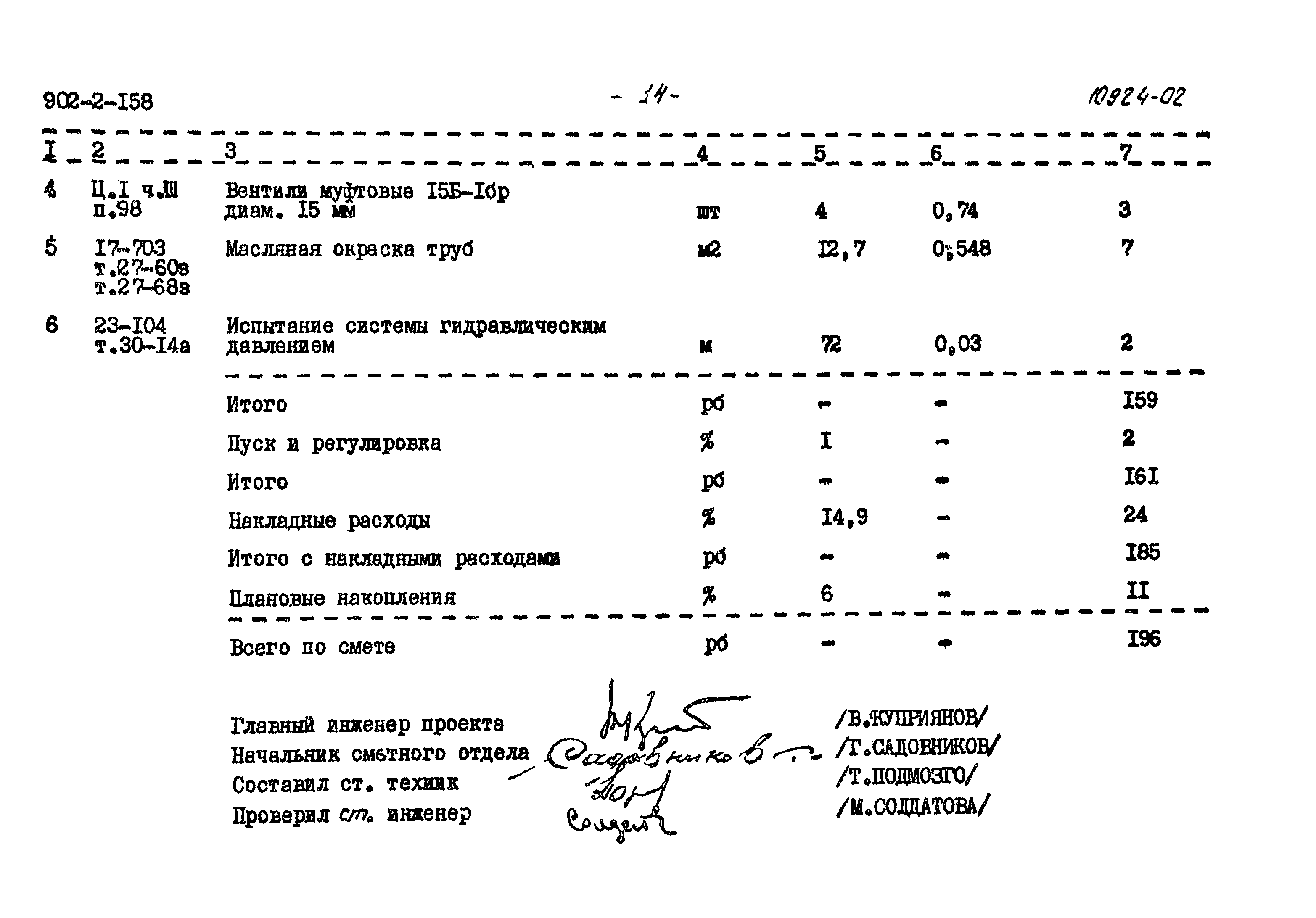 Типовой проект 902-2-158