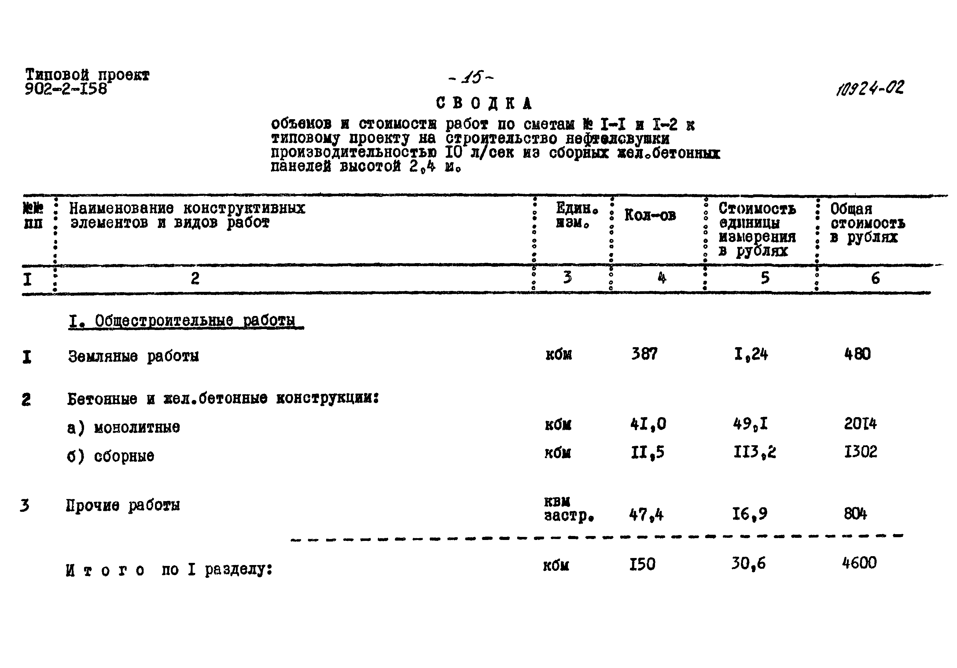 Типовой проект 902-2-158