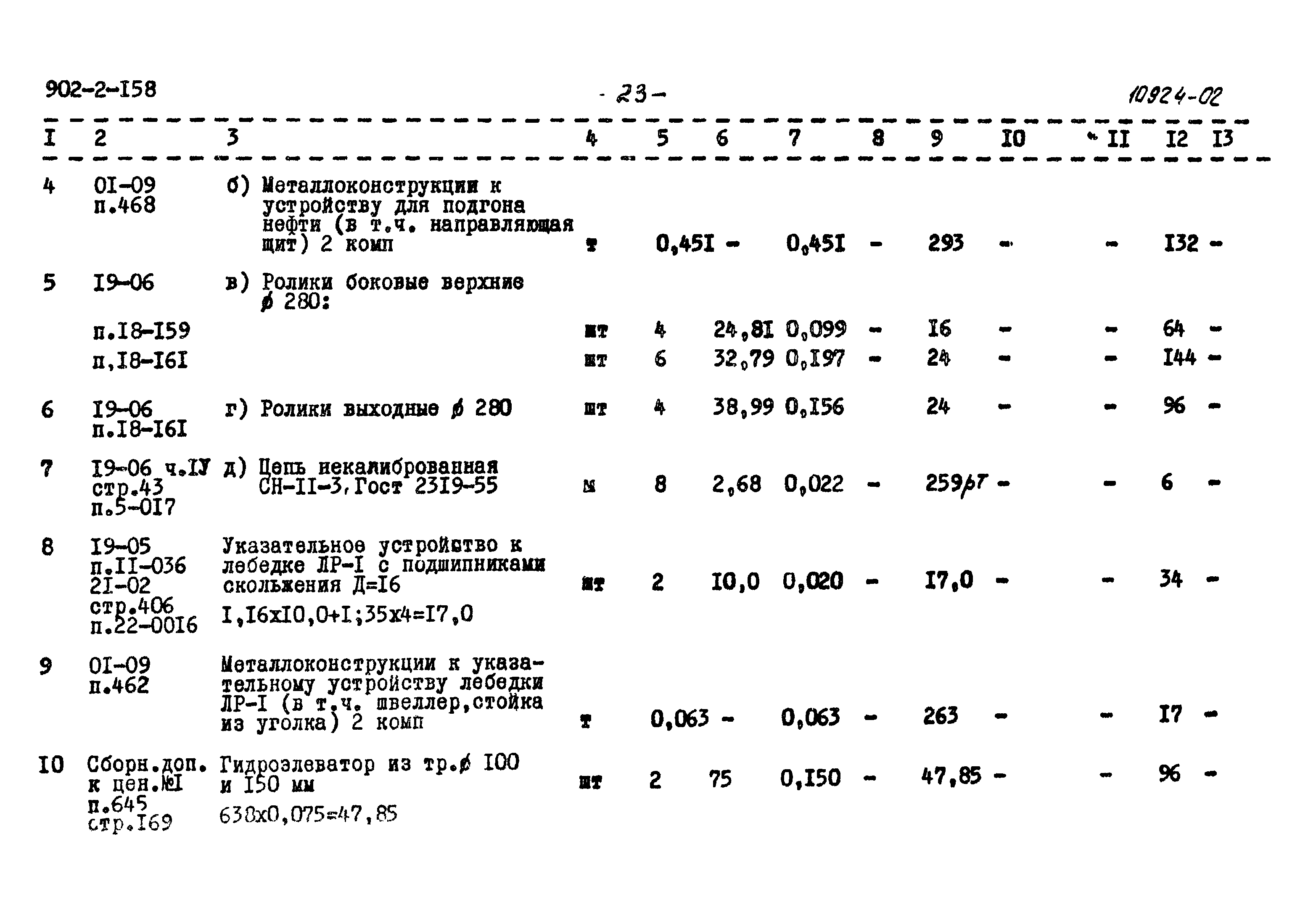 Типовой проект 902-2-158