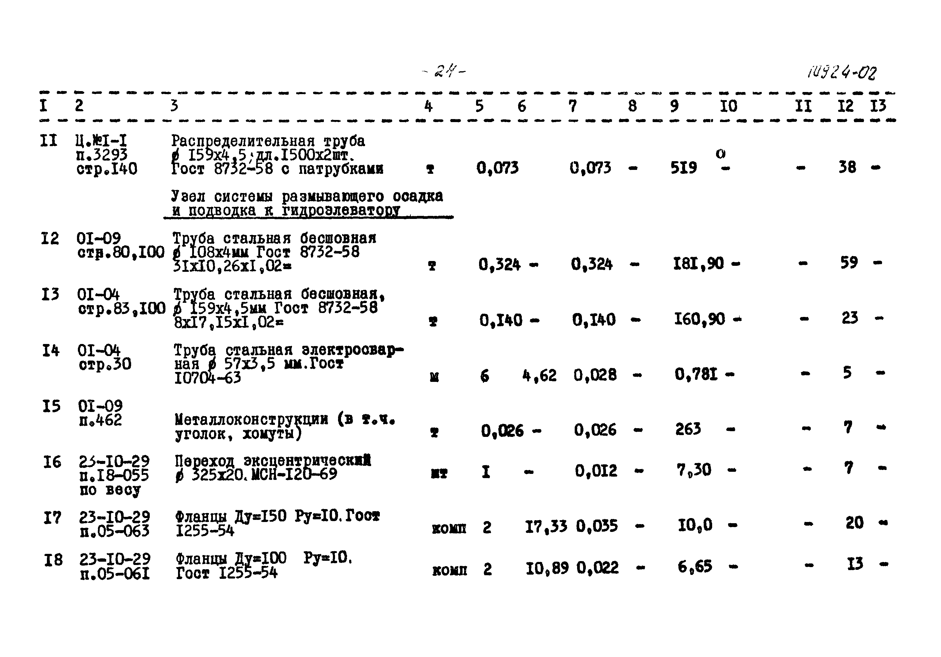 Типовой проект 902-2-158