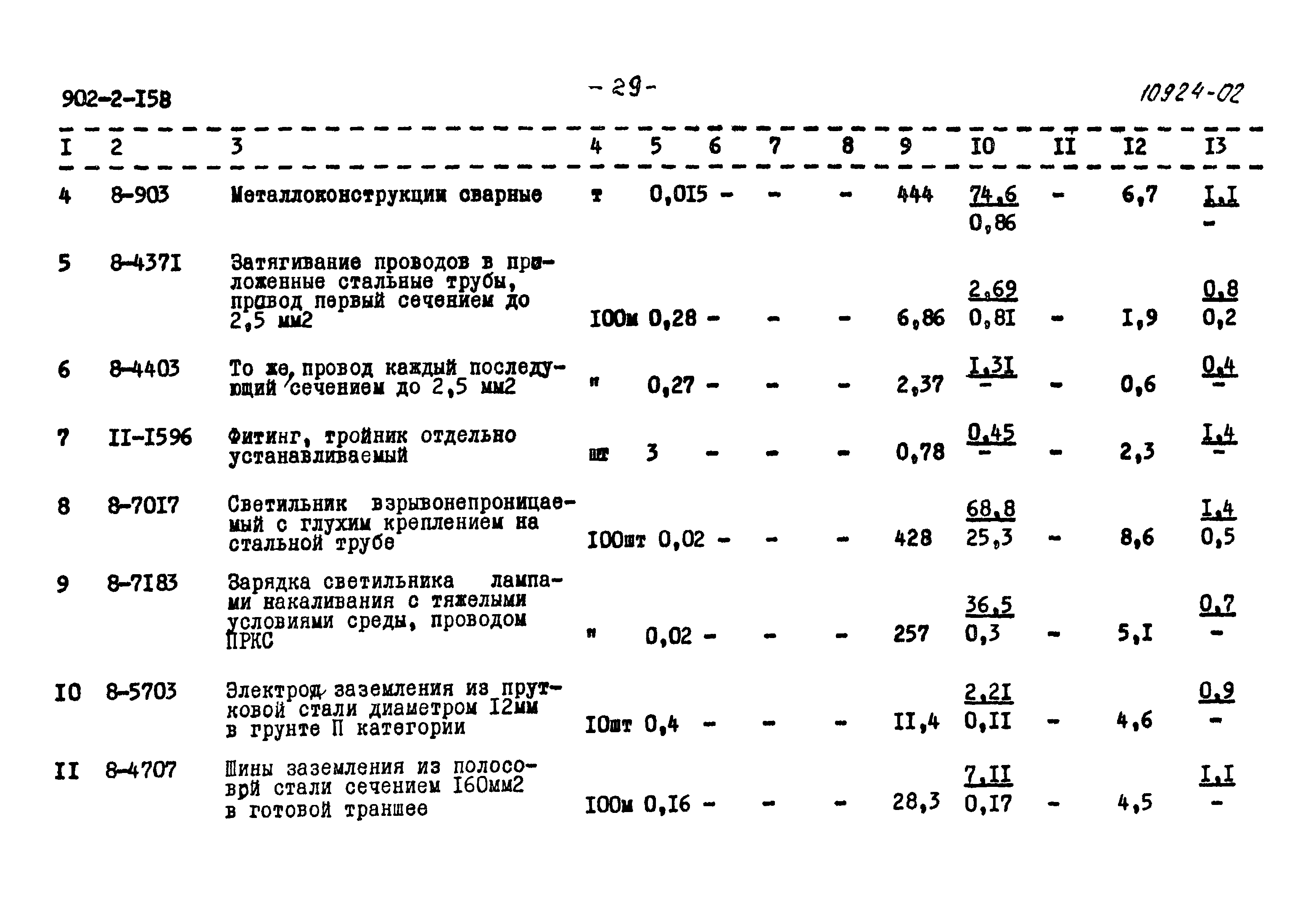 Типовой проект 902-2-158