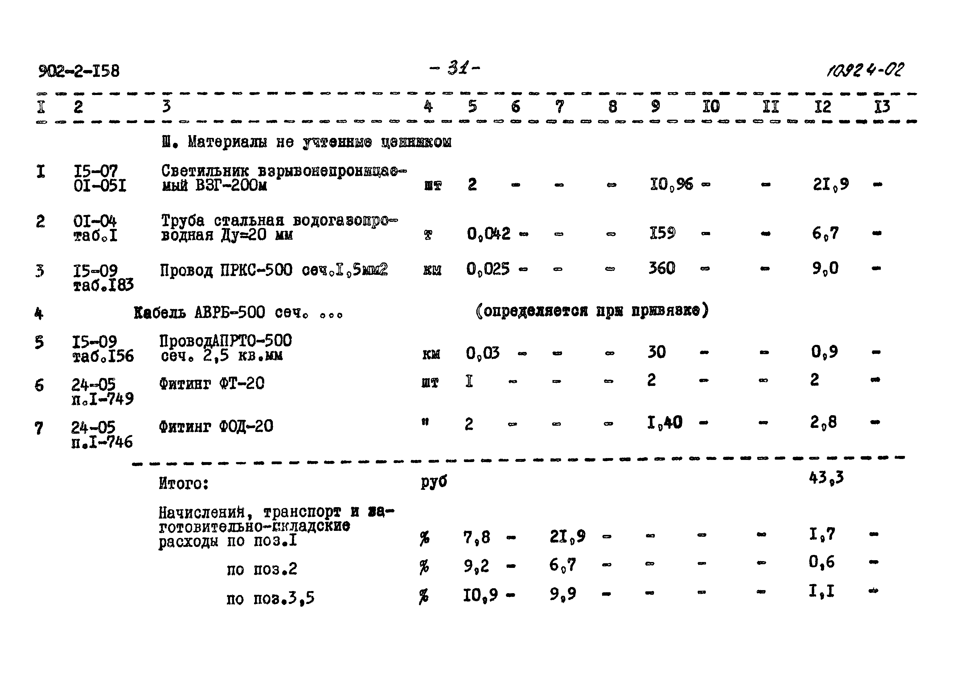 Типовой проект 902-2-158