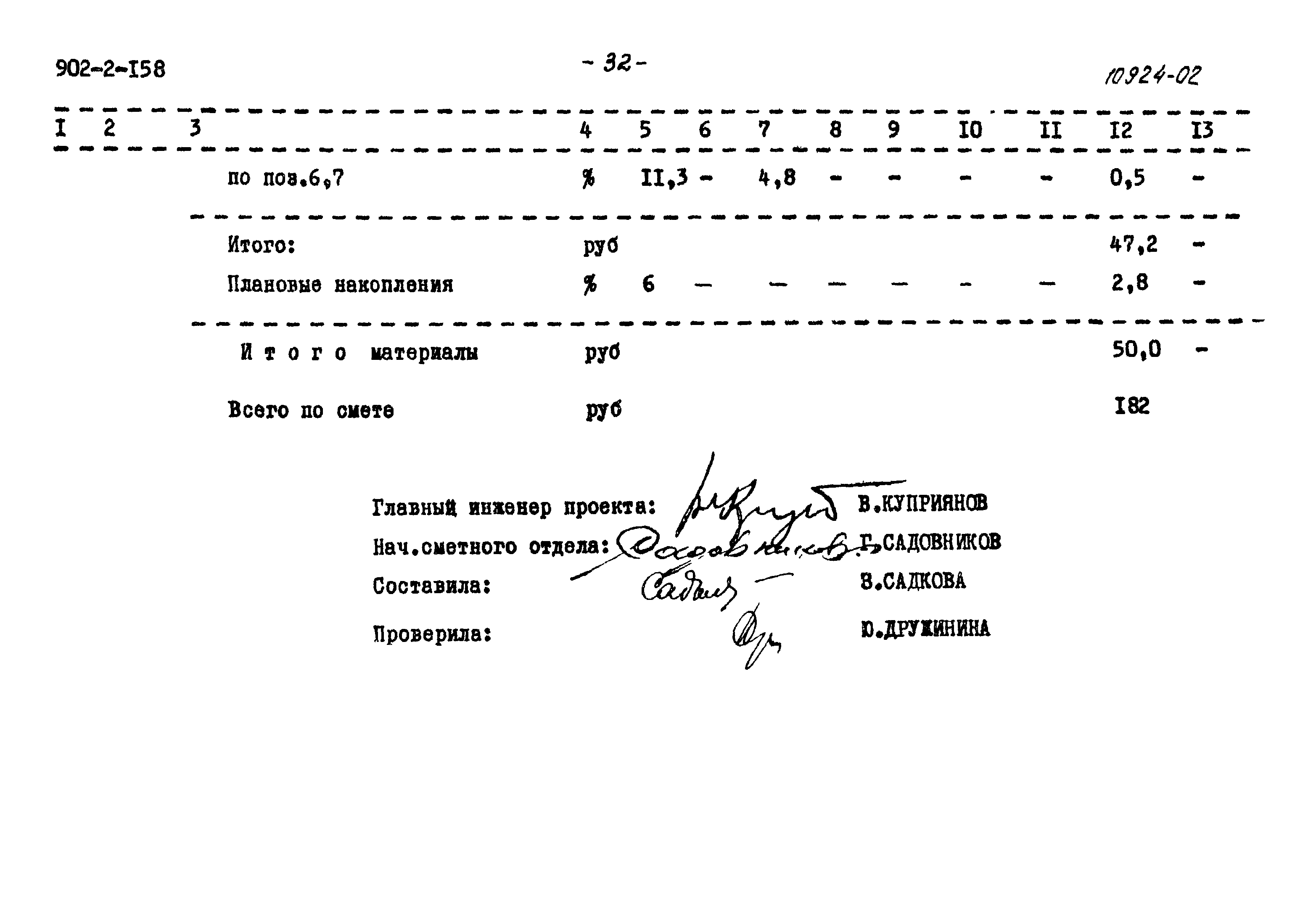 Типовой проект 902-2-158