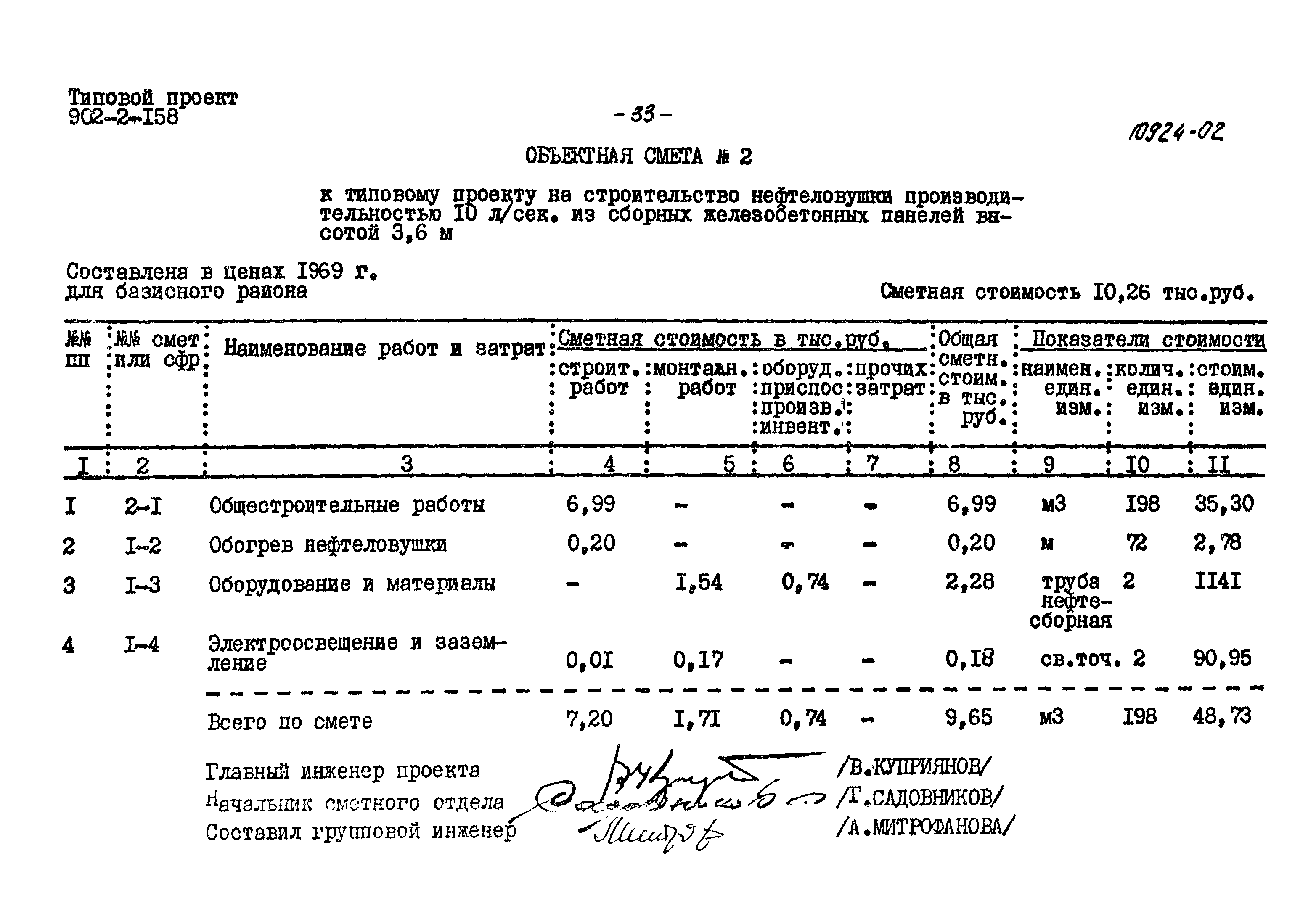 Типовой проект 902-2-158