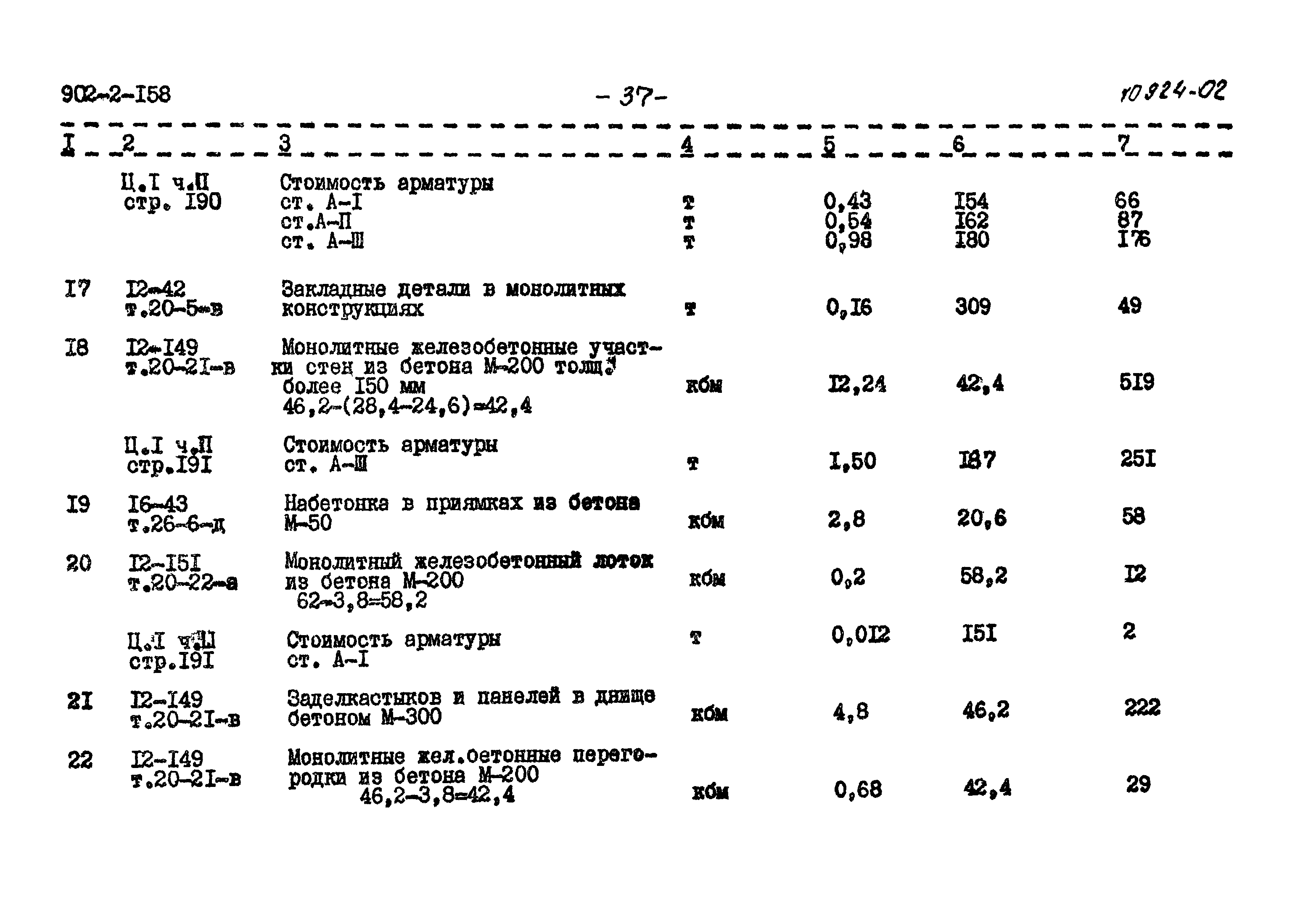 Типовой проект 902-2-158