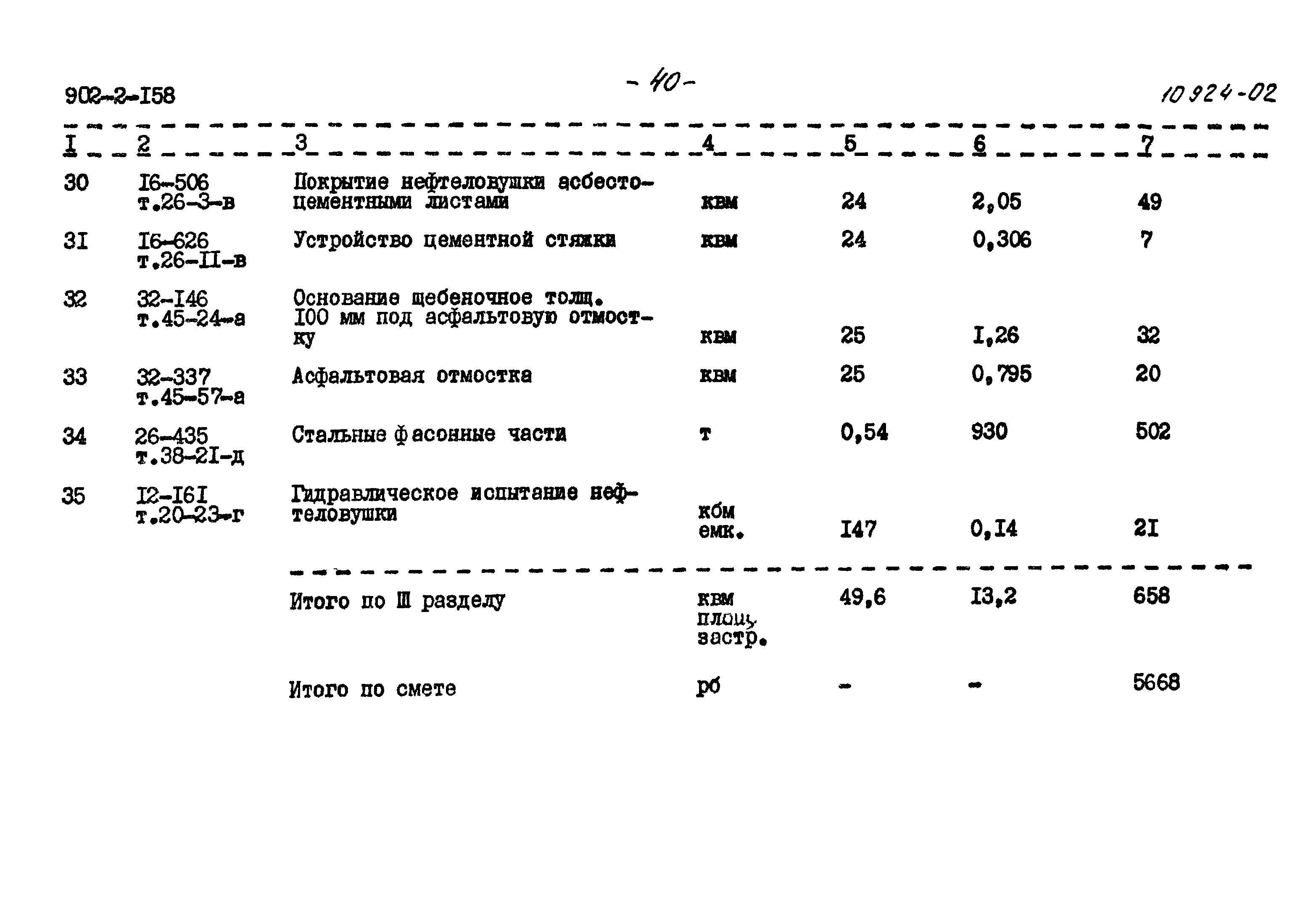 Типовой проект 902-2-158