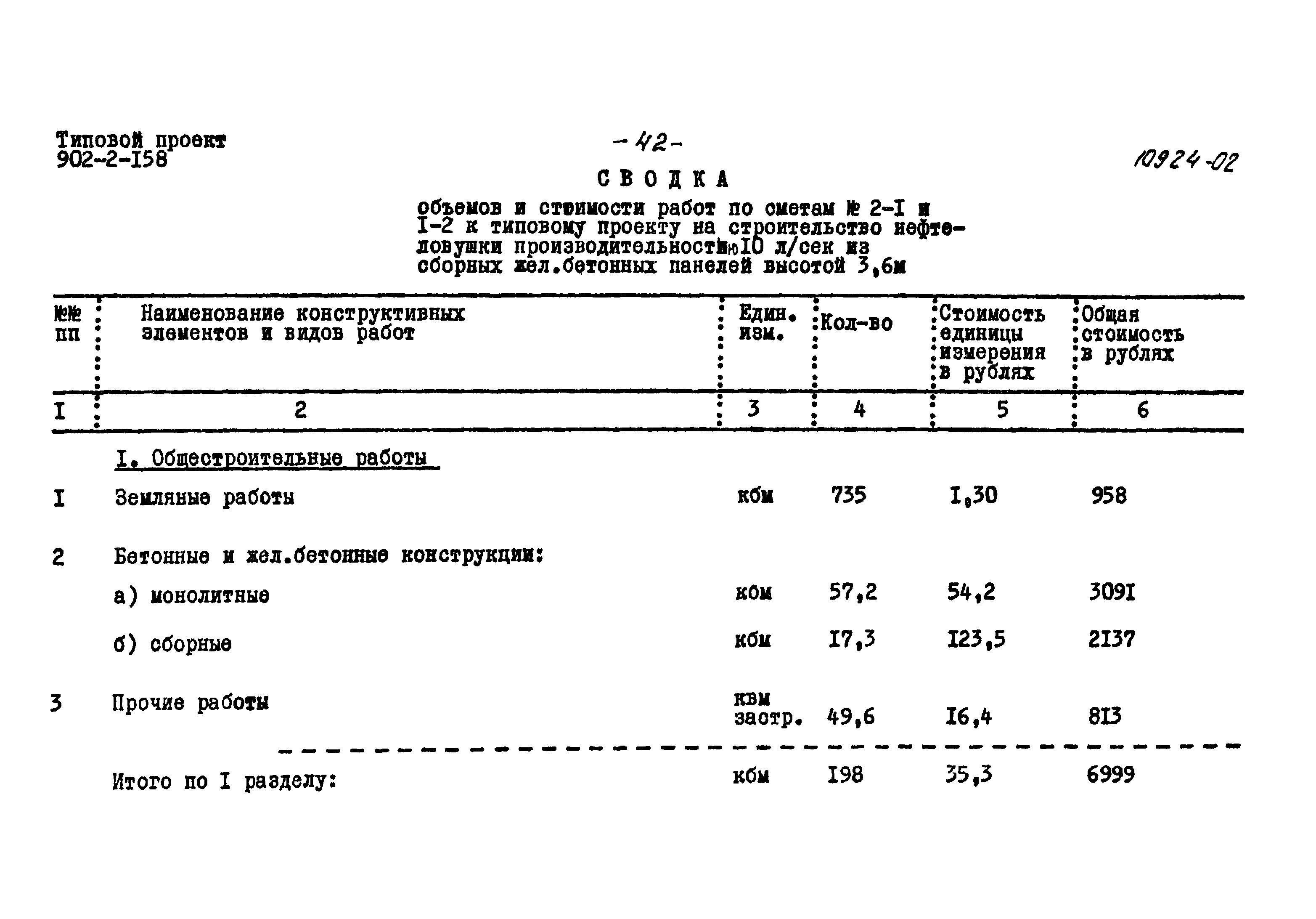 Типовой проект 902-2-158