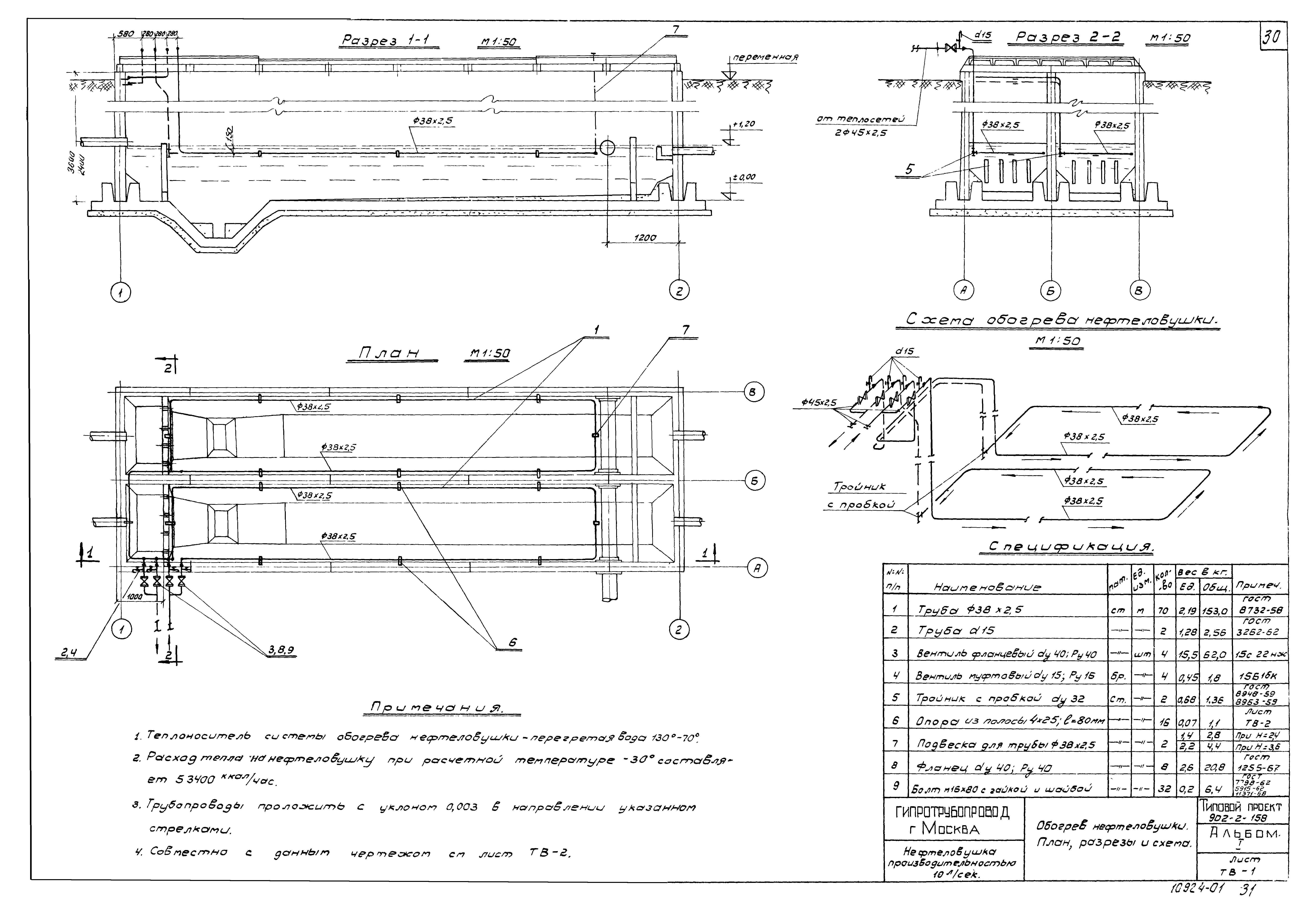 Типовой проект 902-2-158