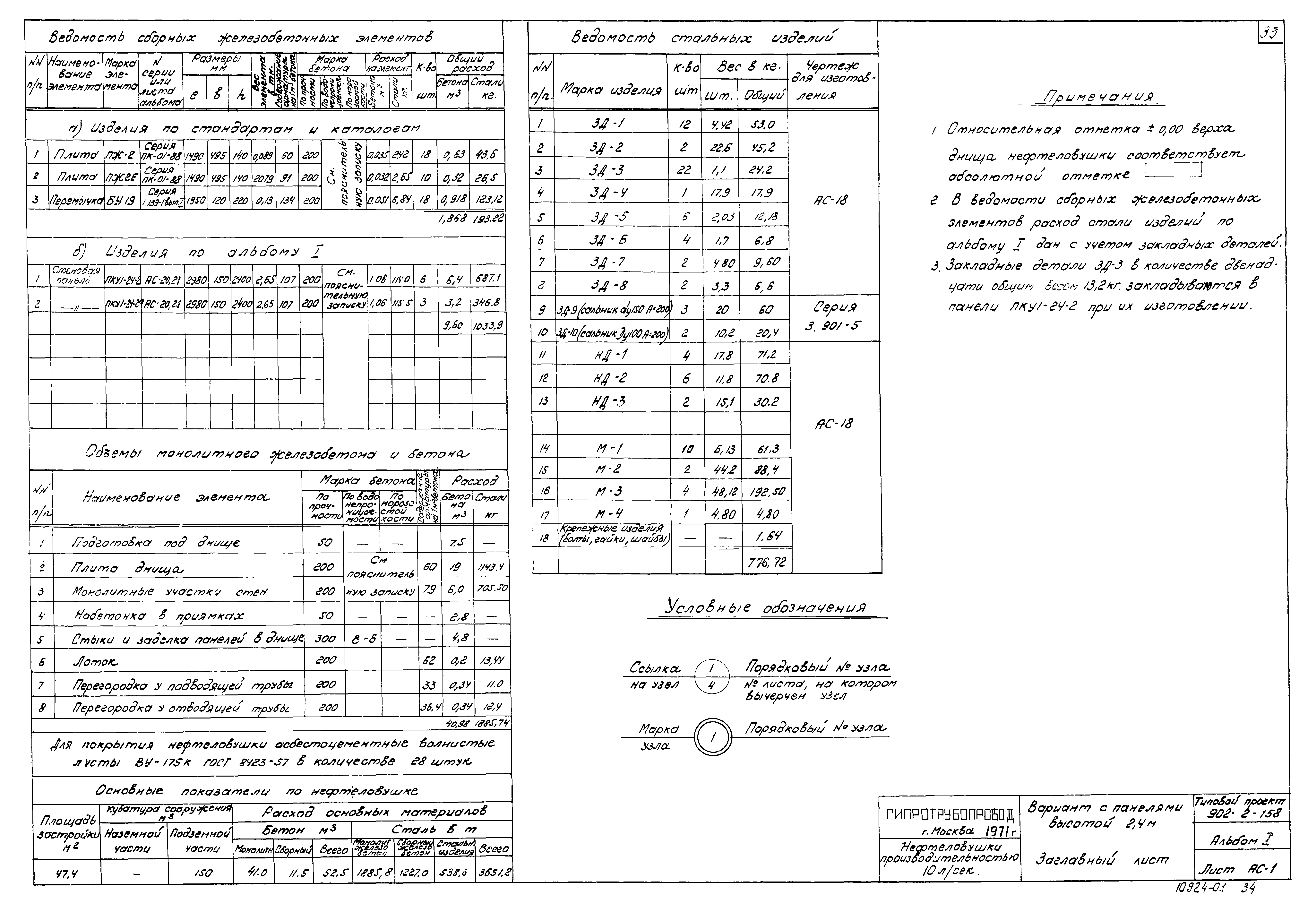 Типовой проект 902-2-158