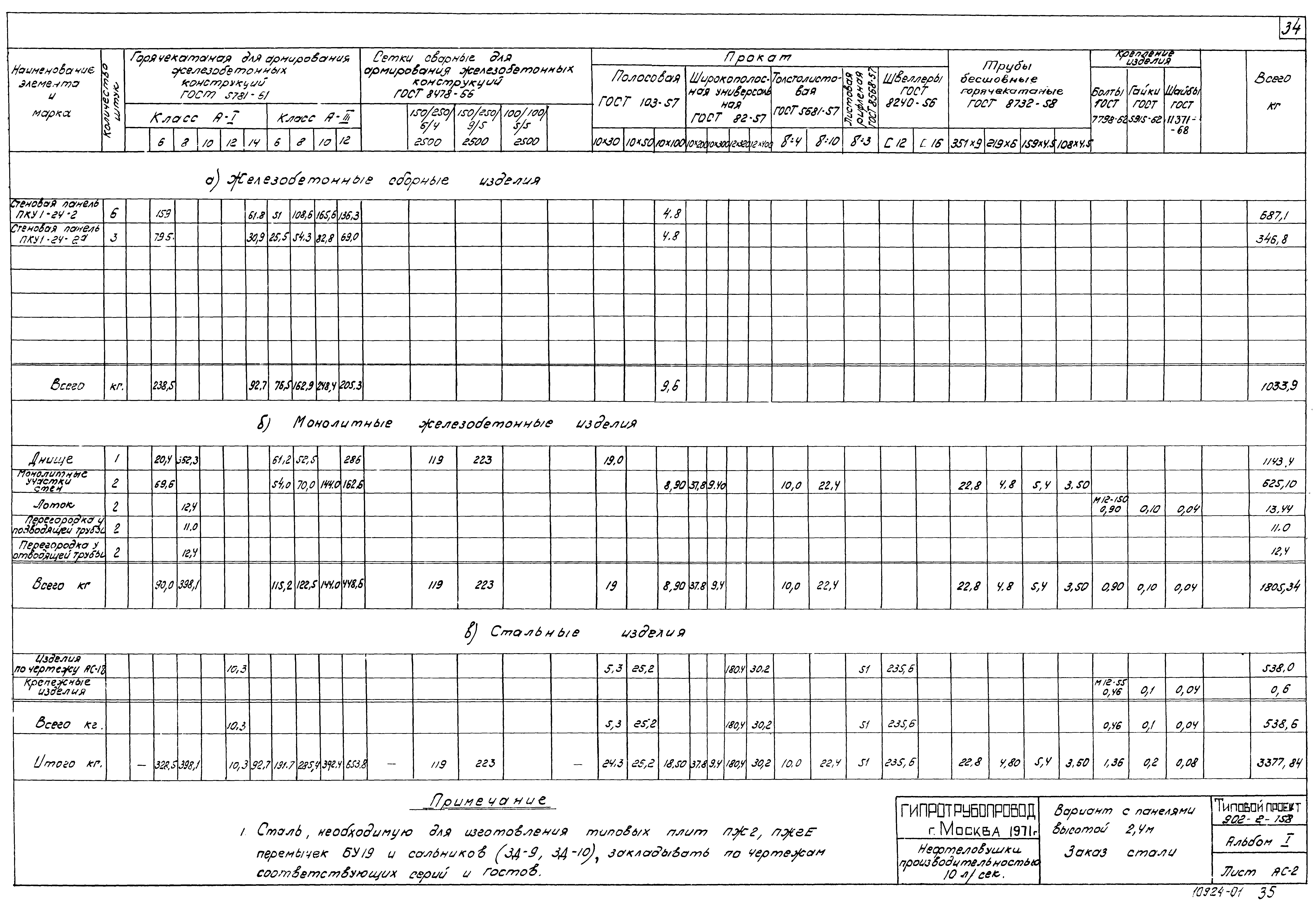 Типовой проект 902-2-158