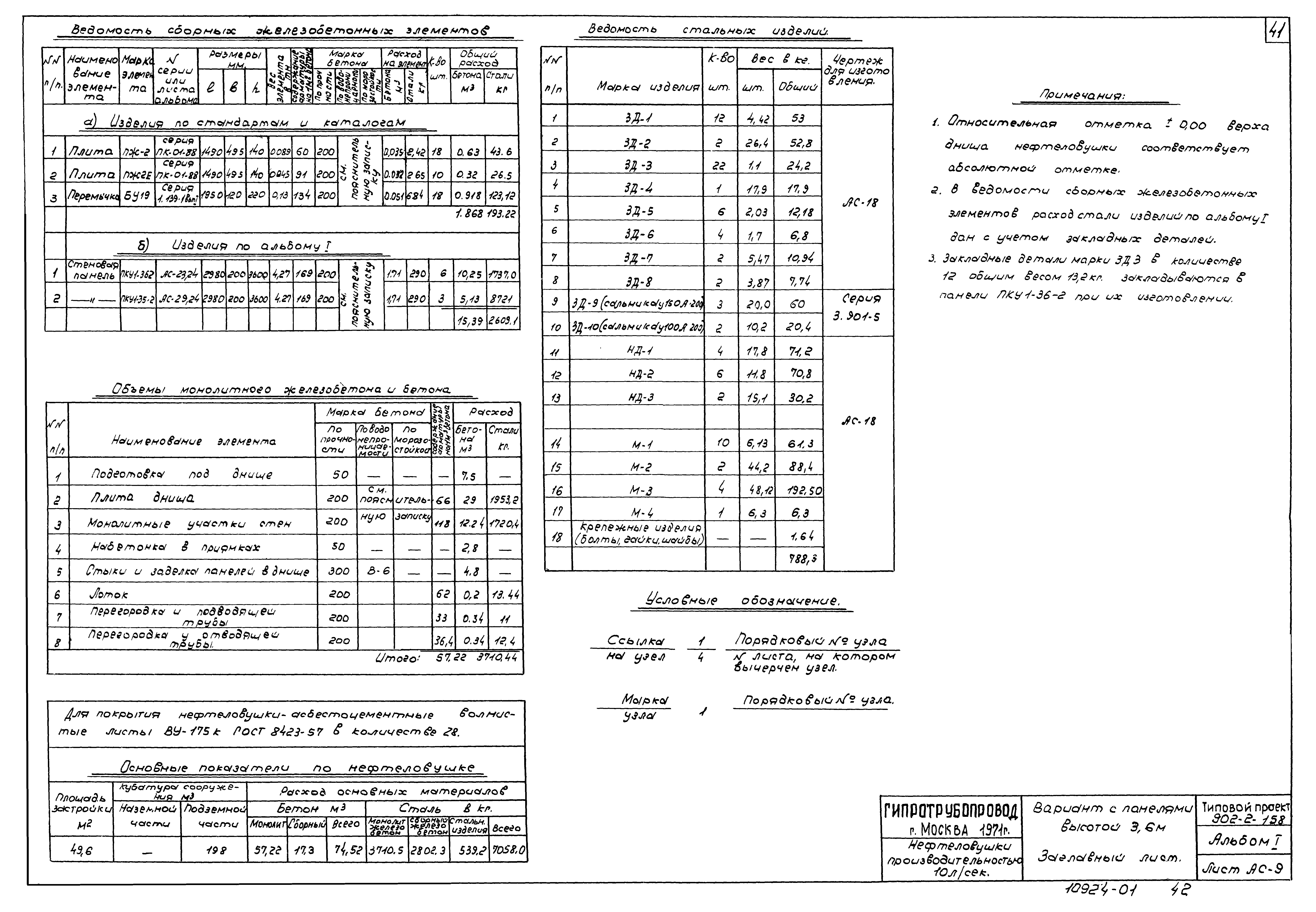 Типовой проект 902-2-158
