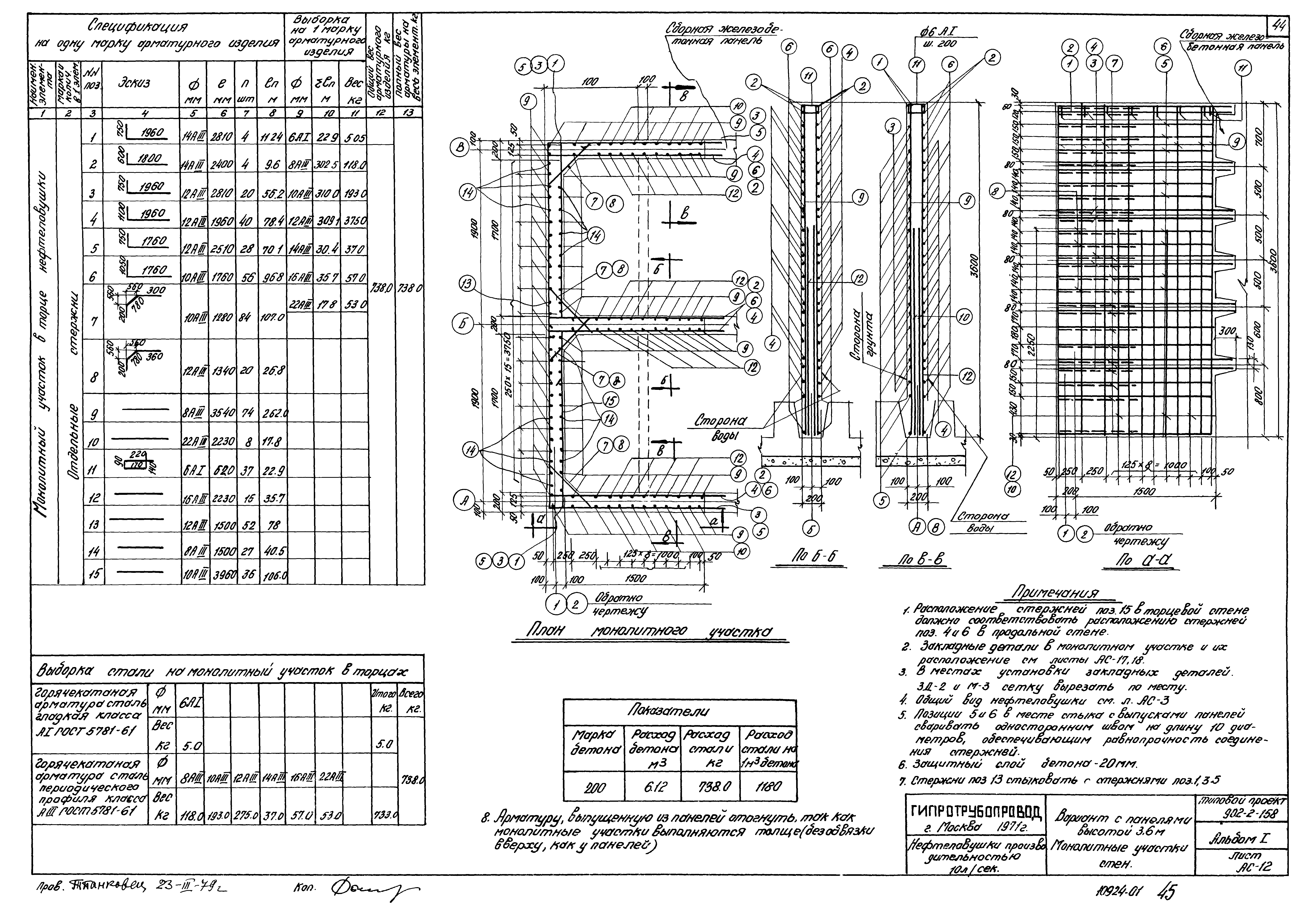 Типовой проект 902-2-158